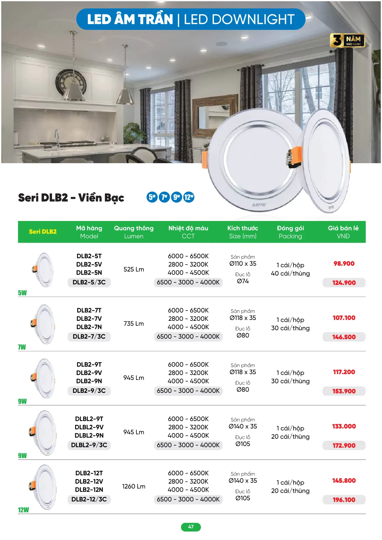 Bảng Giá MPE 2026 mới nhất - Trang 47)
