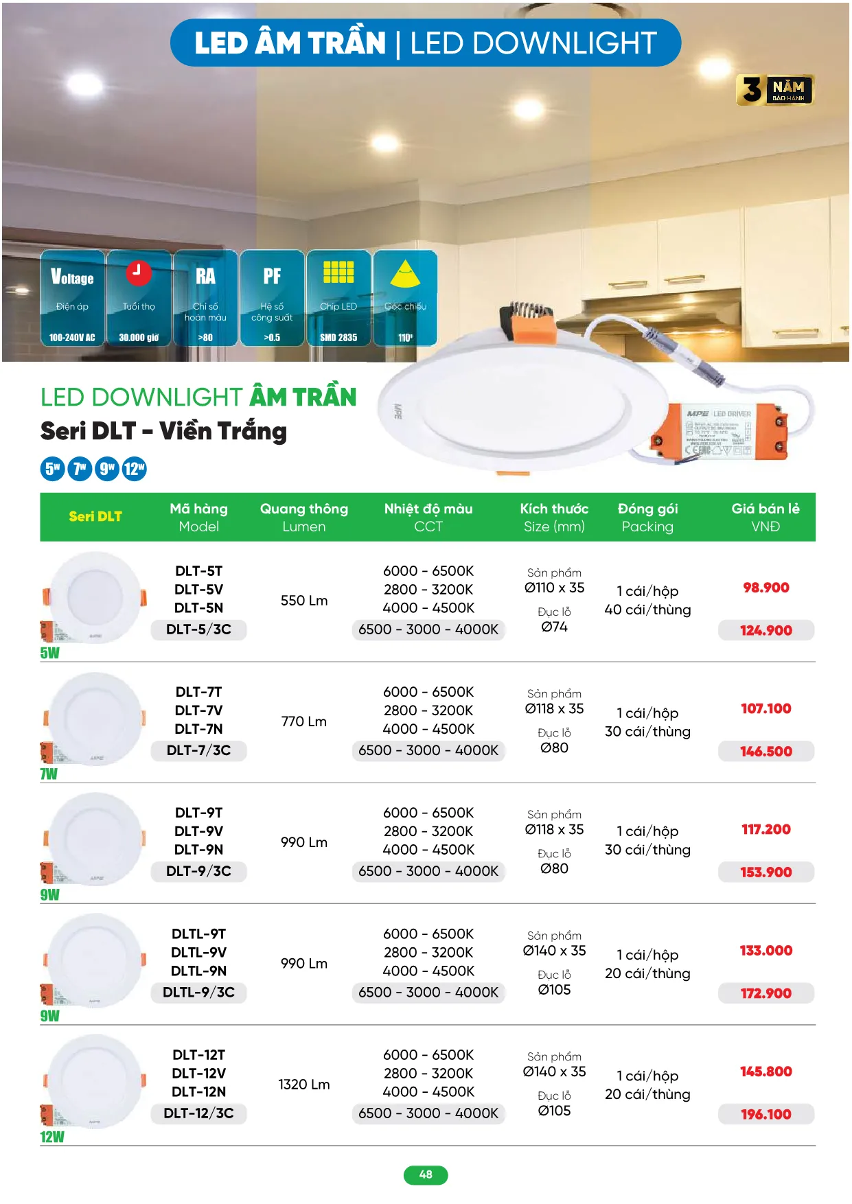 Bảng Giá MPE 2026 mới nhất - Trang 48)