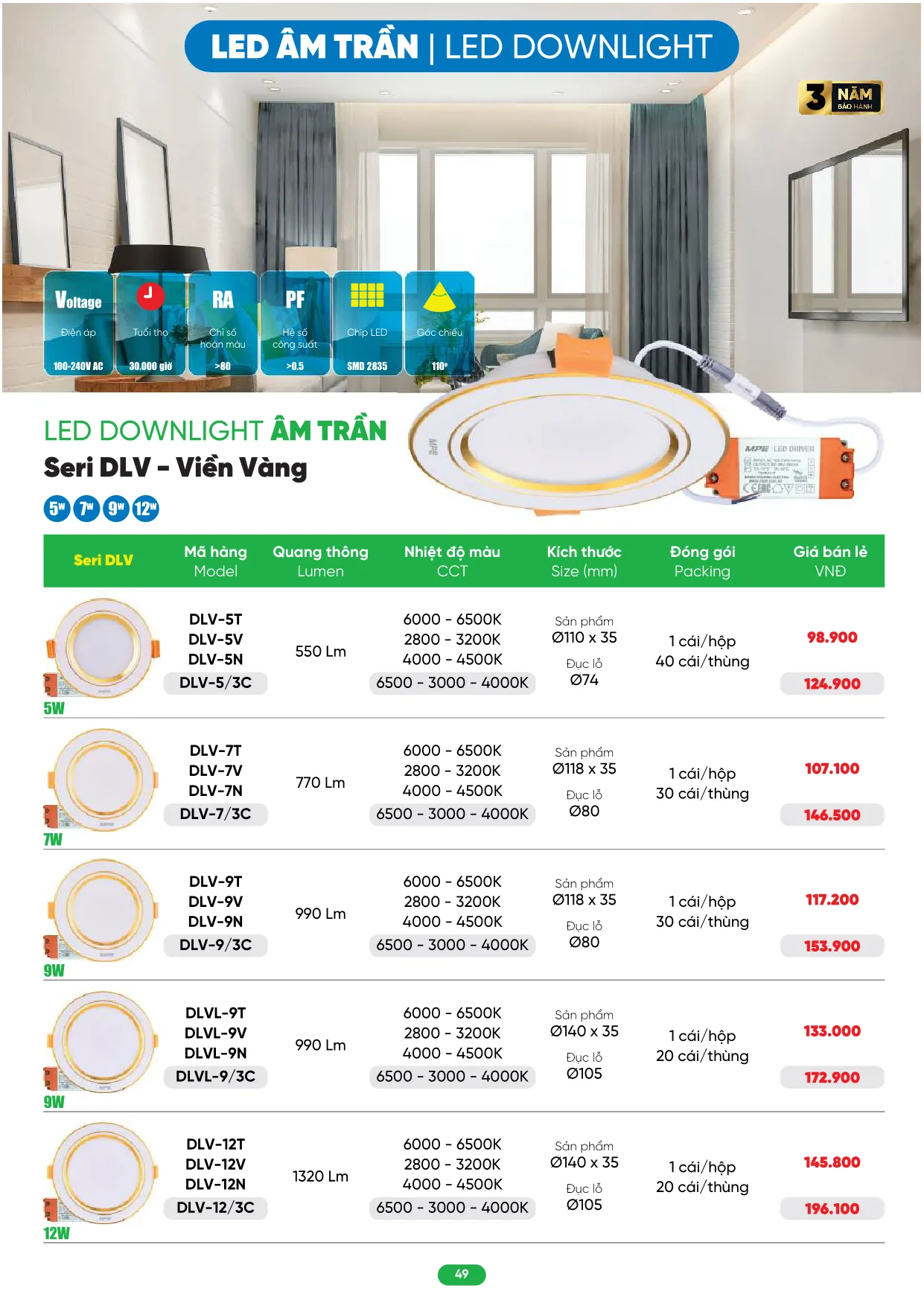 Bảng Giá MPE 2026 mới nhất - Trang 49)