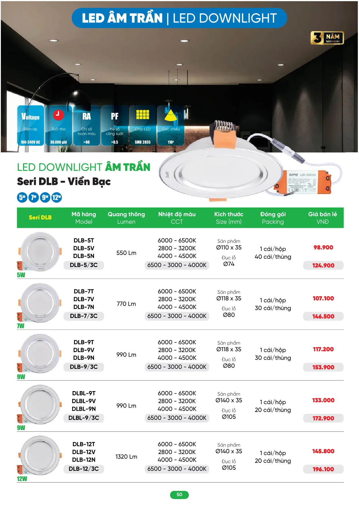 Bảng Giá MPE 2026 mới nhất - Trang 50)