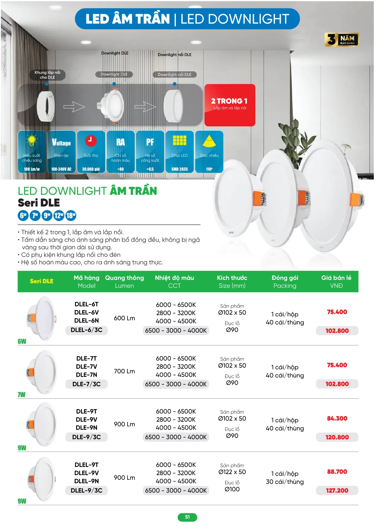 Bảng Giá MPE 2026 mới nhất - Trang 51)