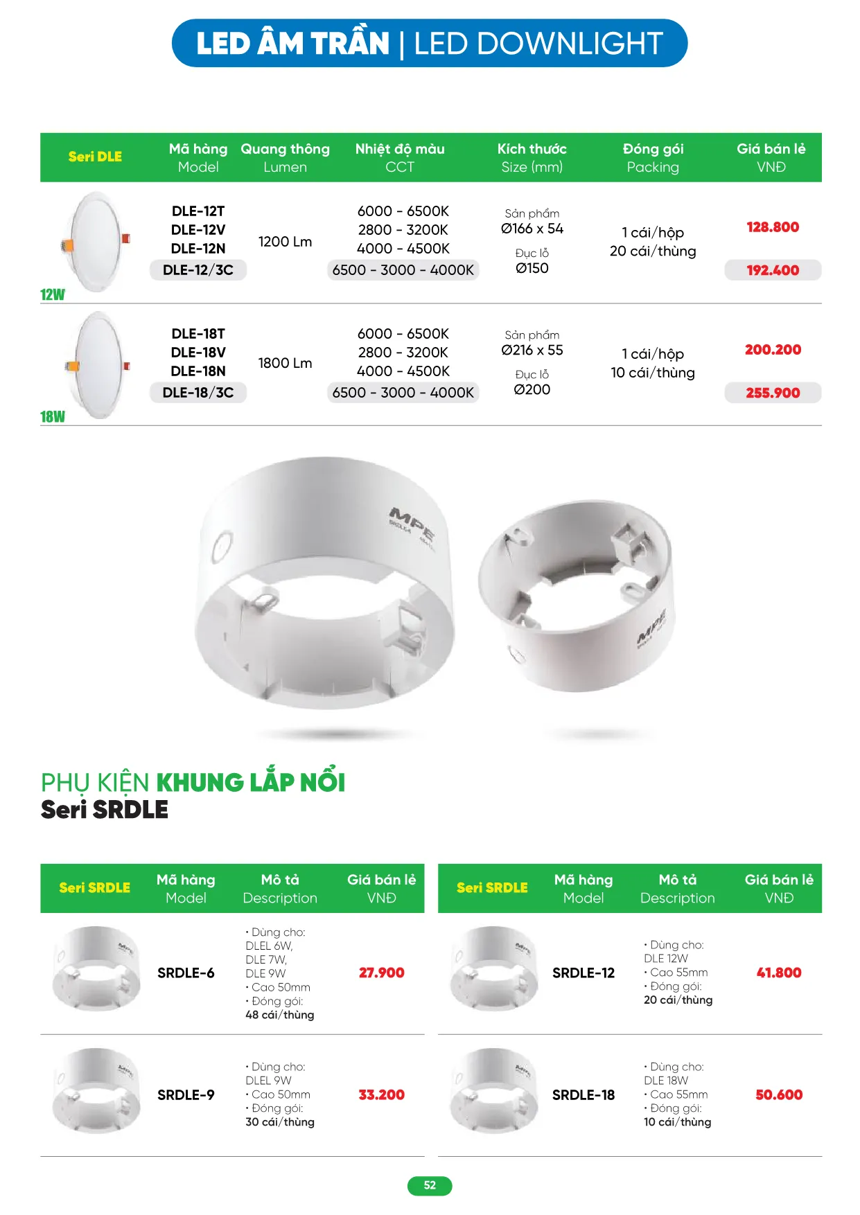 Bảng Giá MPE 2026 mới nhất - Trang 52)