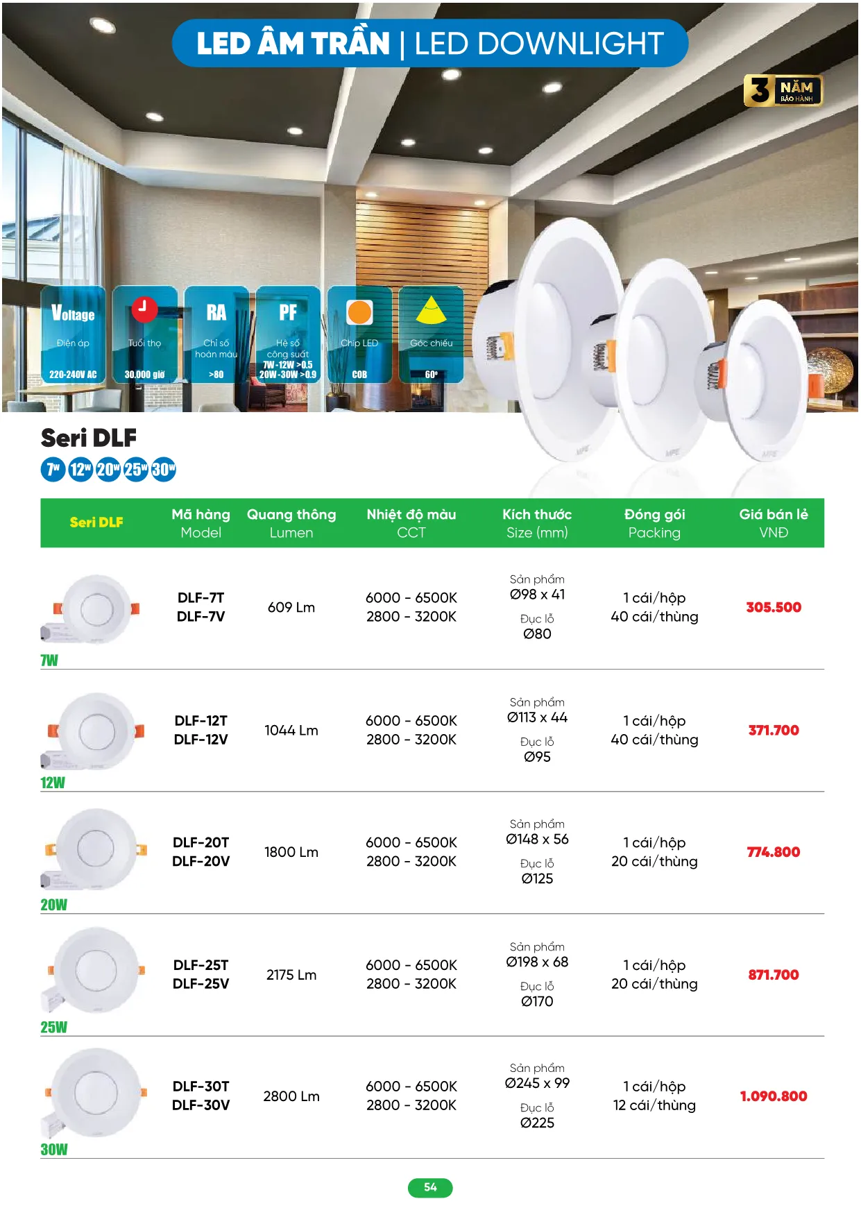 Bảng Giá MPE 2026 mới nhất - Trang 54)