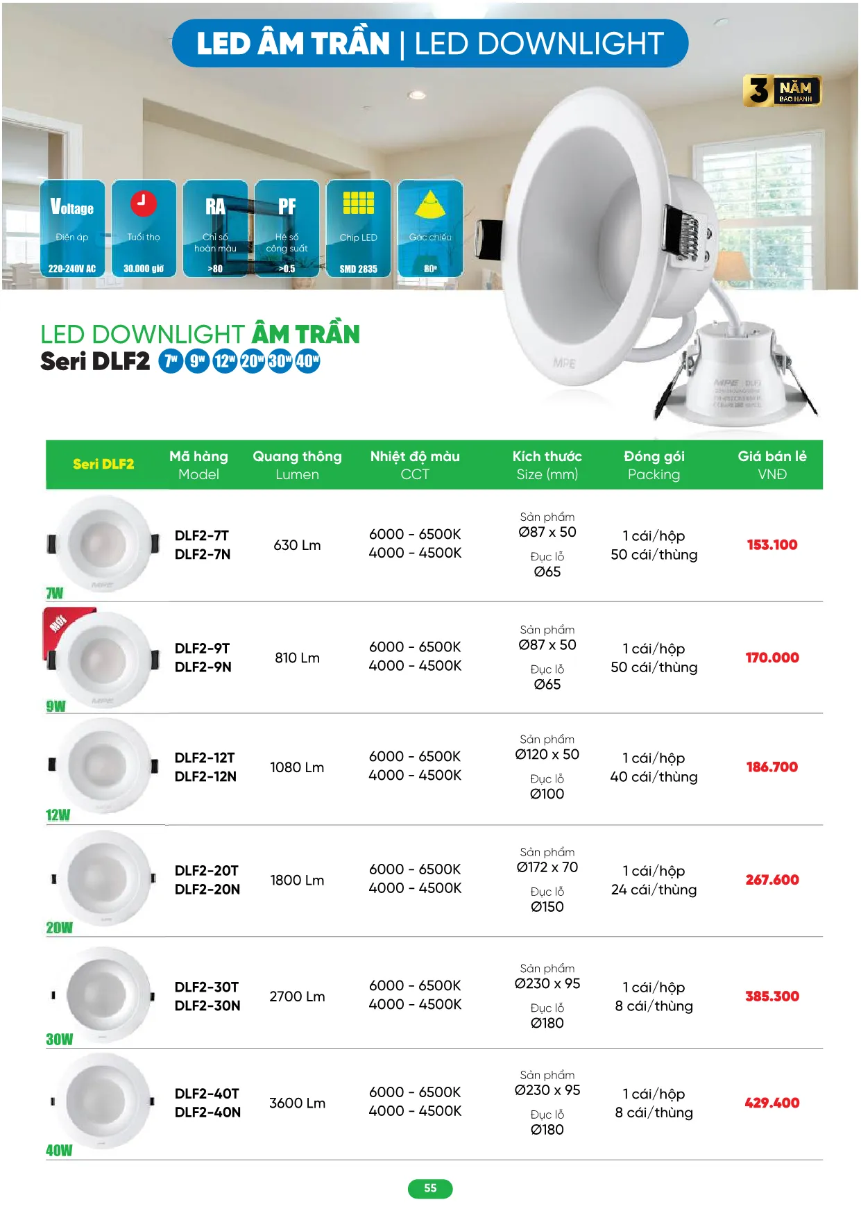 Bảng Giá MPE 2026 mới nhất - Trang 55)