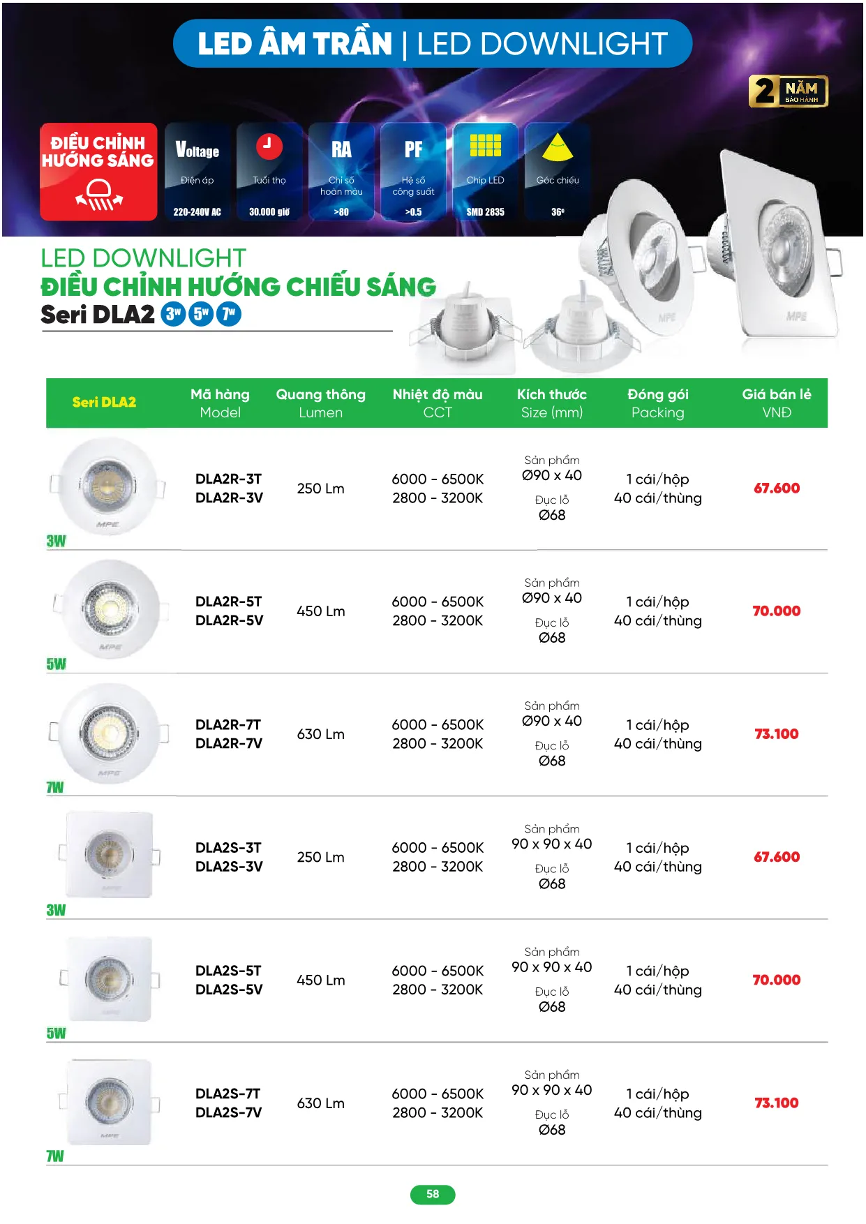 Bảng Giá MPE 2026 mới nhất - Trang 58)