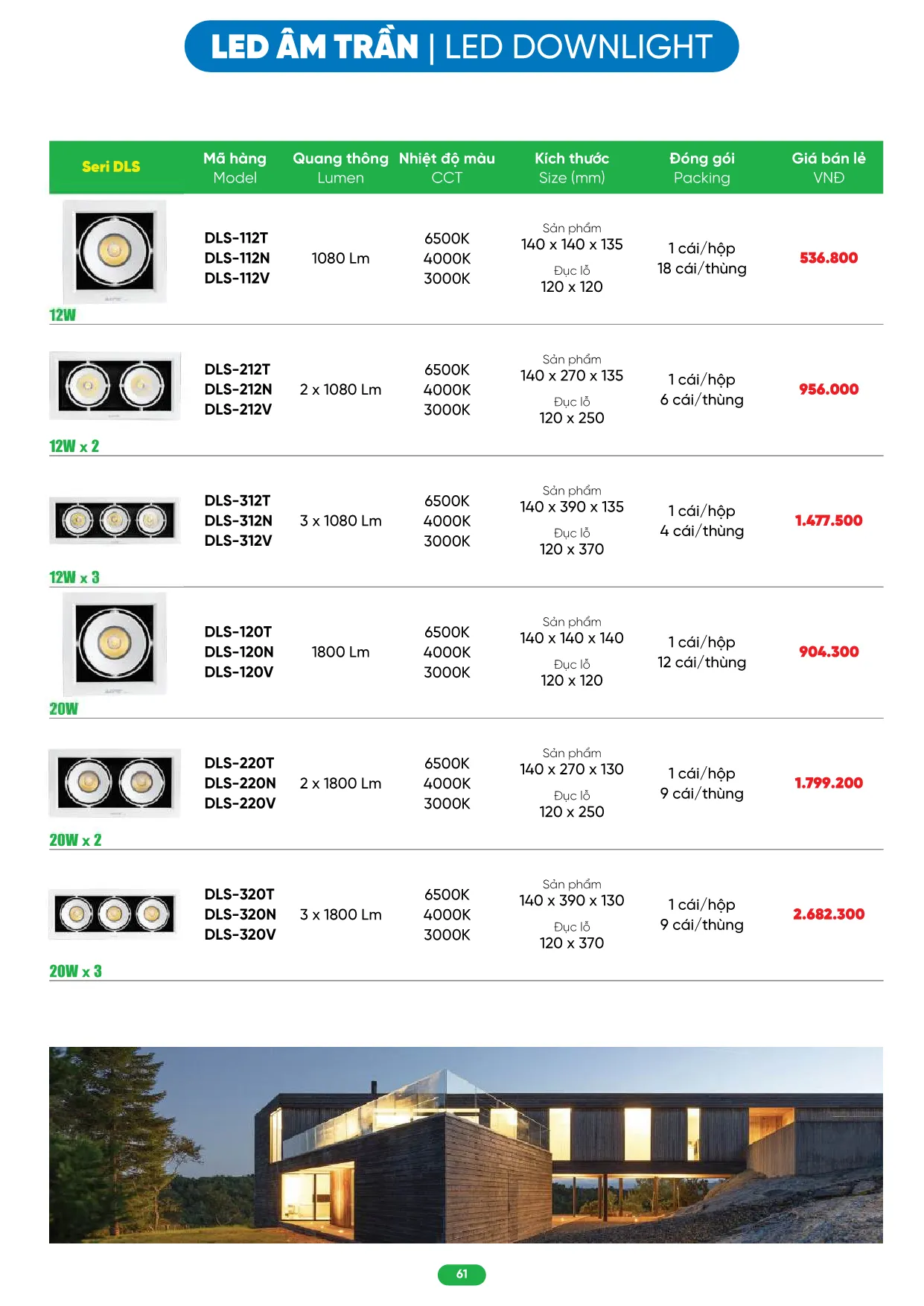 Bảng Giá MPE 2026 mới nhất - Trang 61)