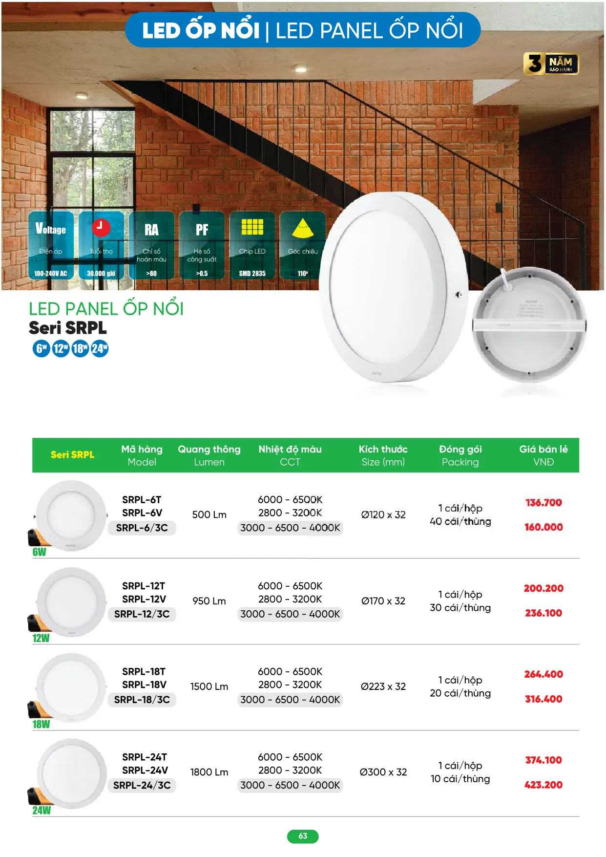 Bảng Giá MPE 2026 mới nhất - Trang 63)