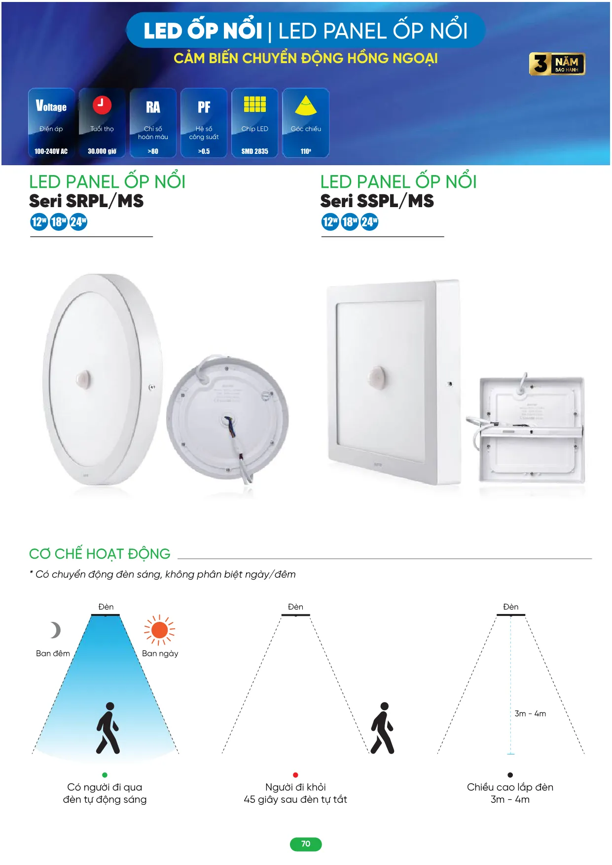 Bảng Giá MPE 2026 mới nhất - Trang 70)