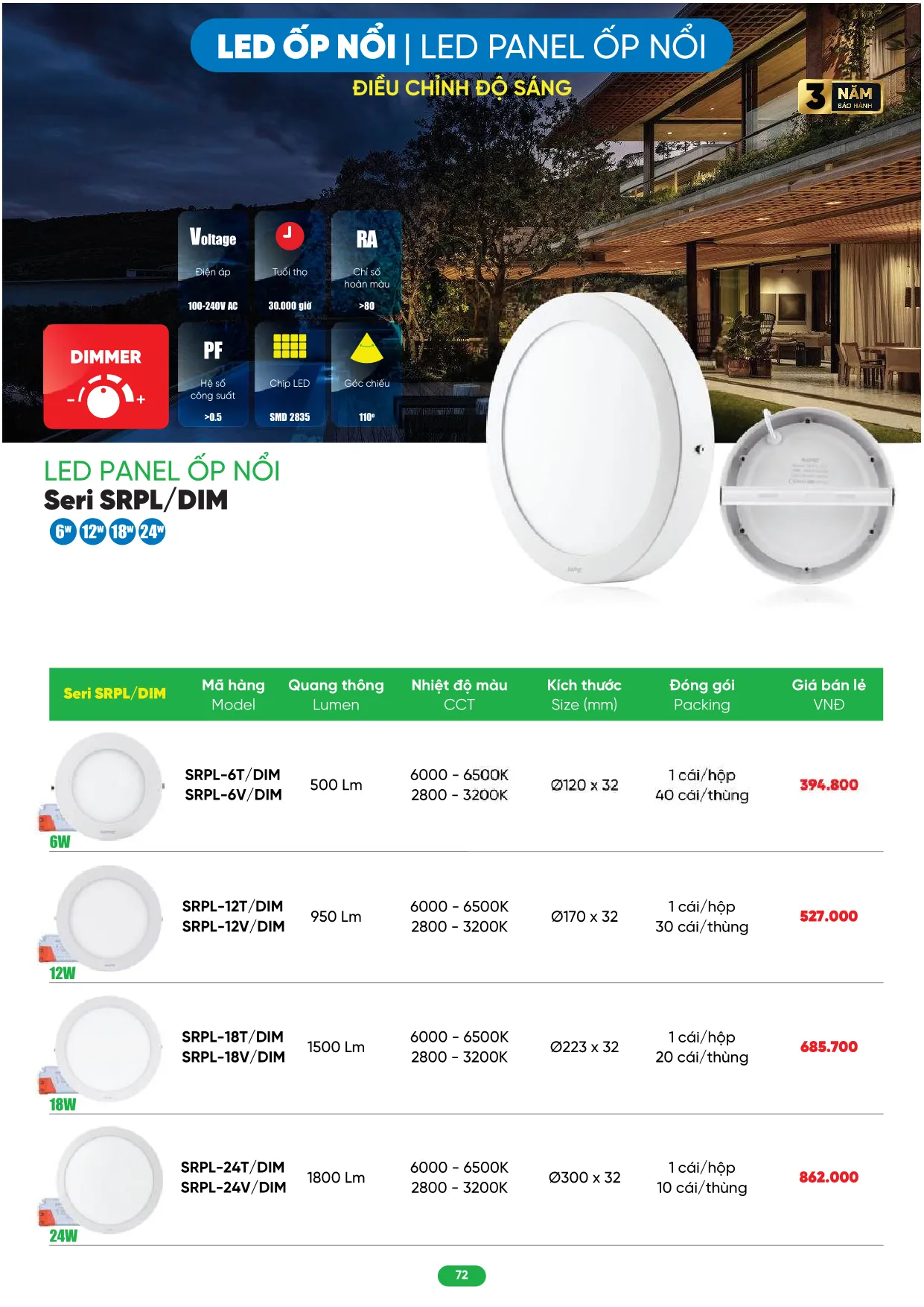 Bảng Giá MPE 2026 mới nhất - Trang 72)