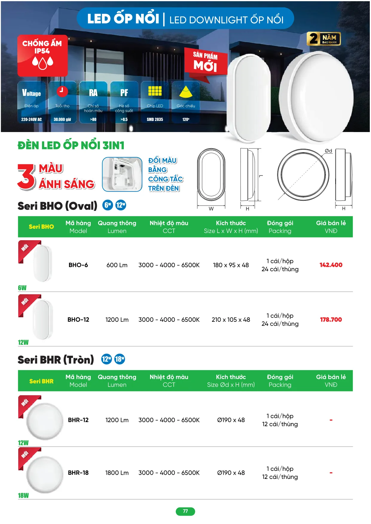 Bảng Giá MPE 2026 mới nhất - Trang 77)