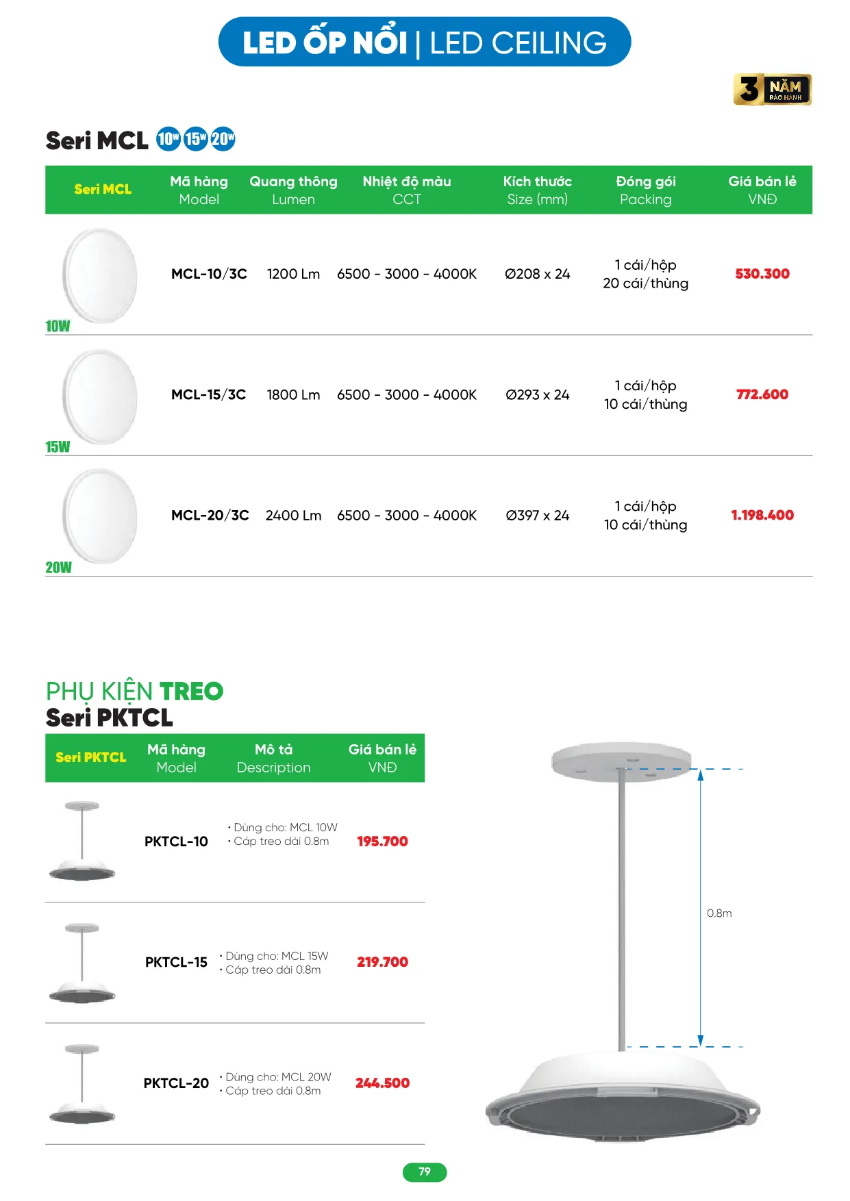 Bảng Giá MPE 2026 mới nhất - Trang 79)