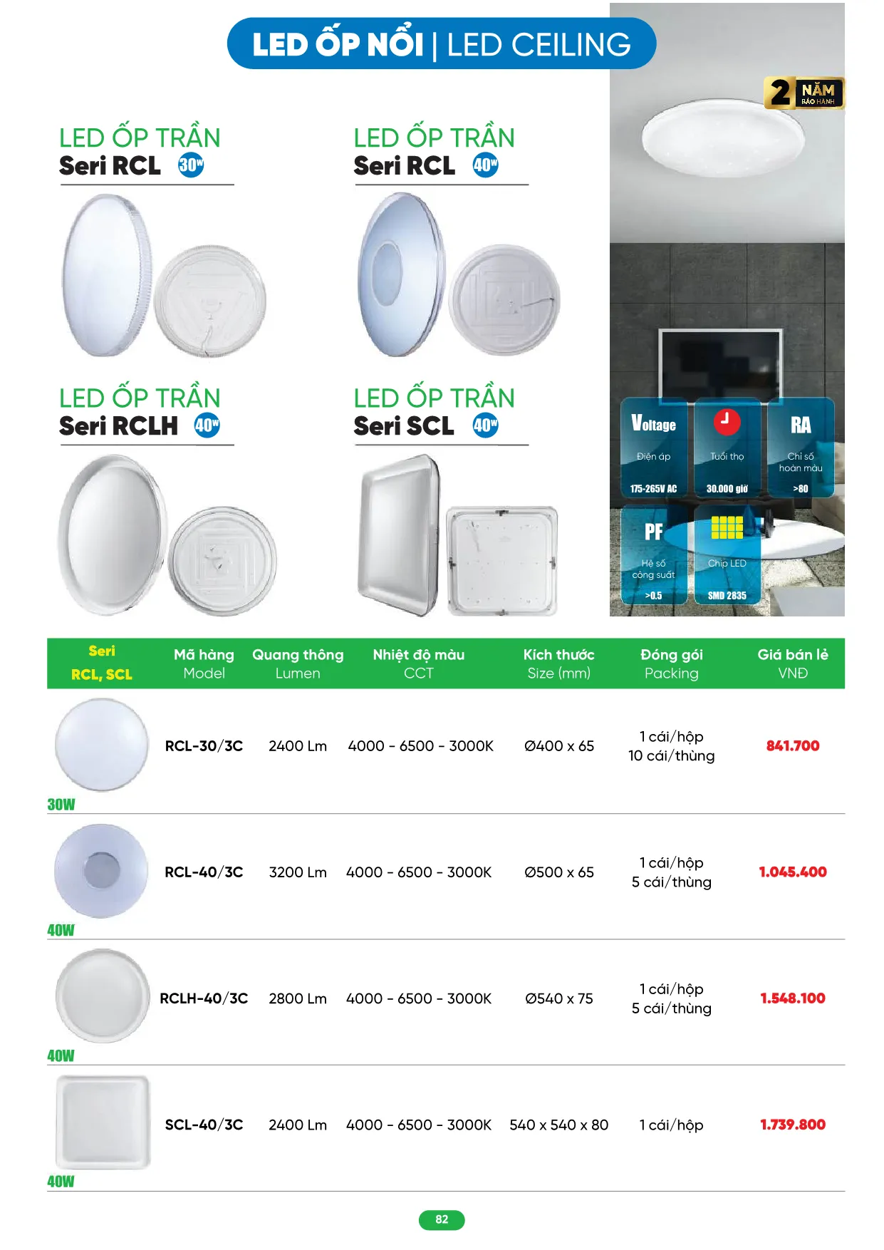 Bảng Giá MPE 2026 mới nhất - Trang 82)