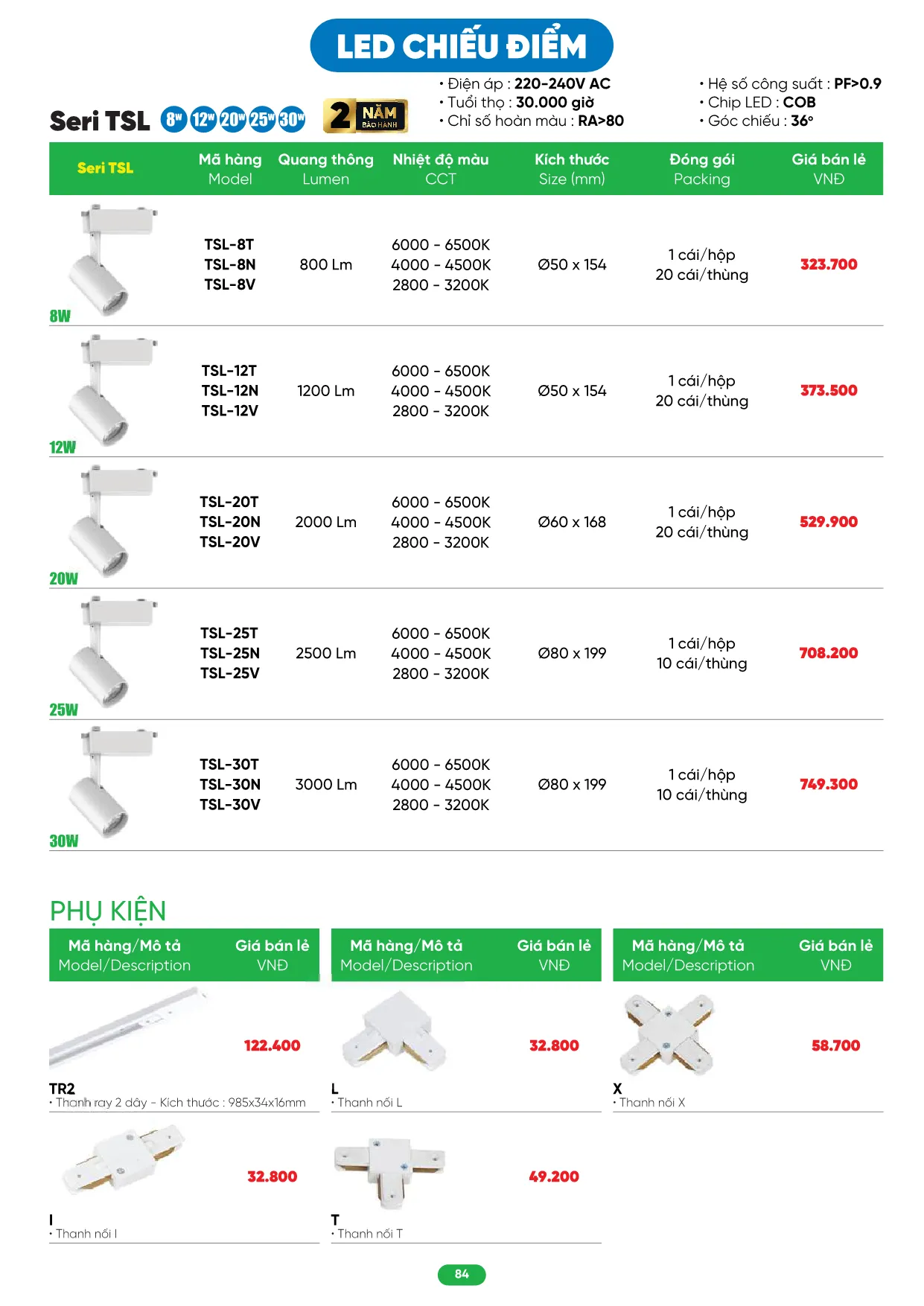 Bảng Giá MPE 2026 mới nhất - Trang 84)