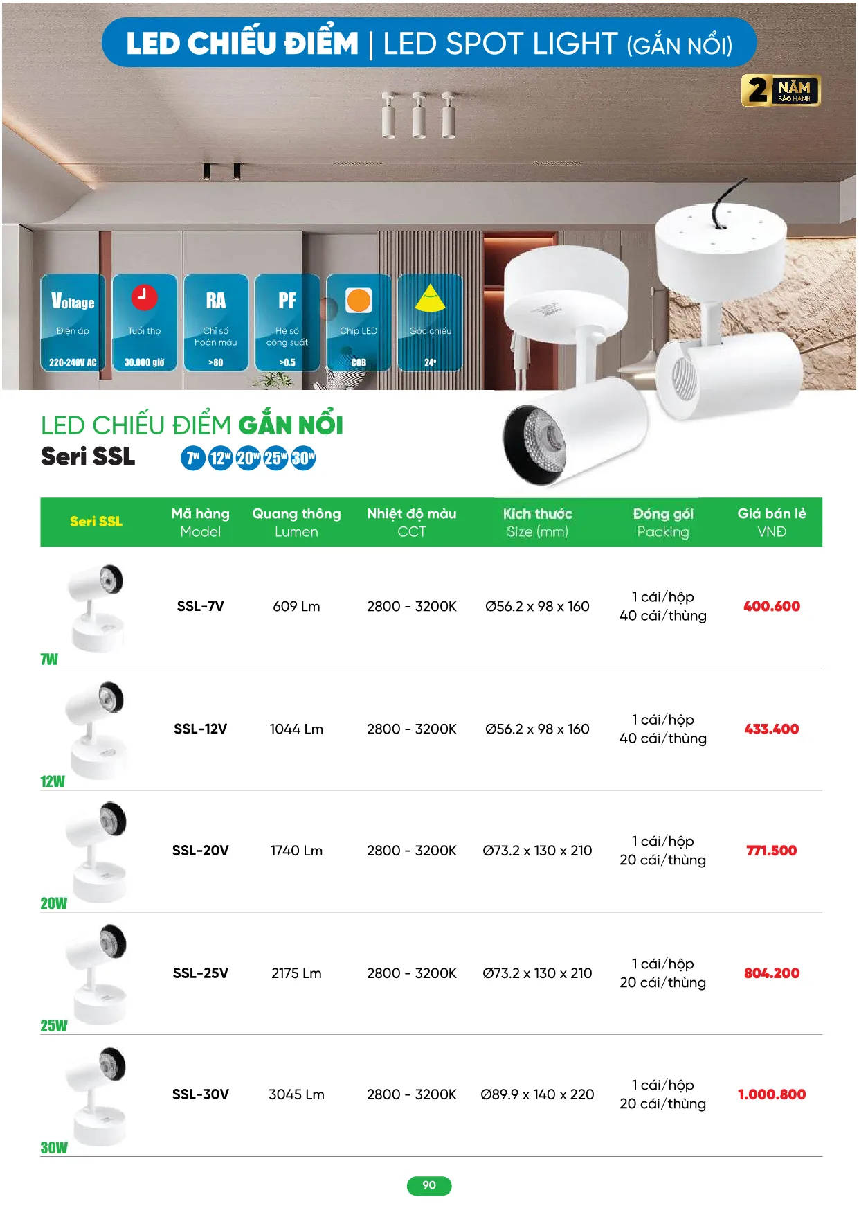 Bảng Giá MPE 2026 mới nhất - Trang 90)
