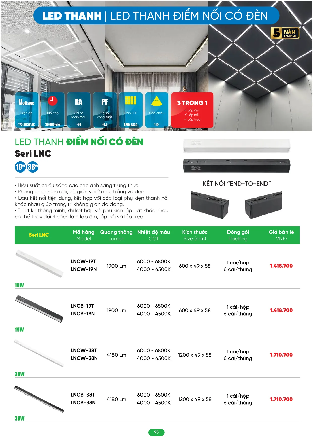 Bảng Giá MPE 2026 mới nhất - Trang 95)