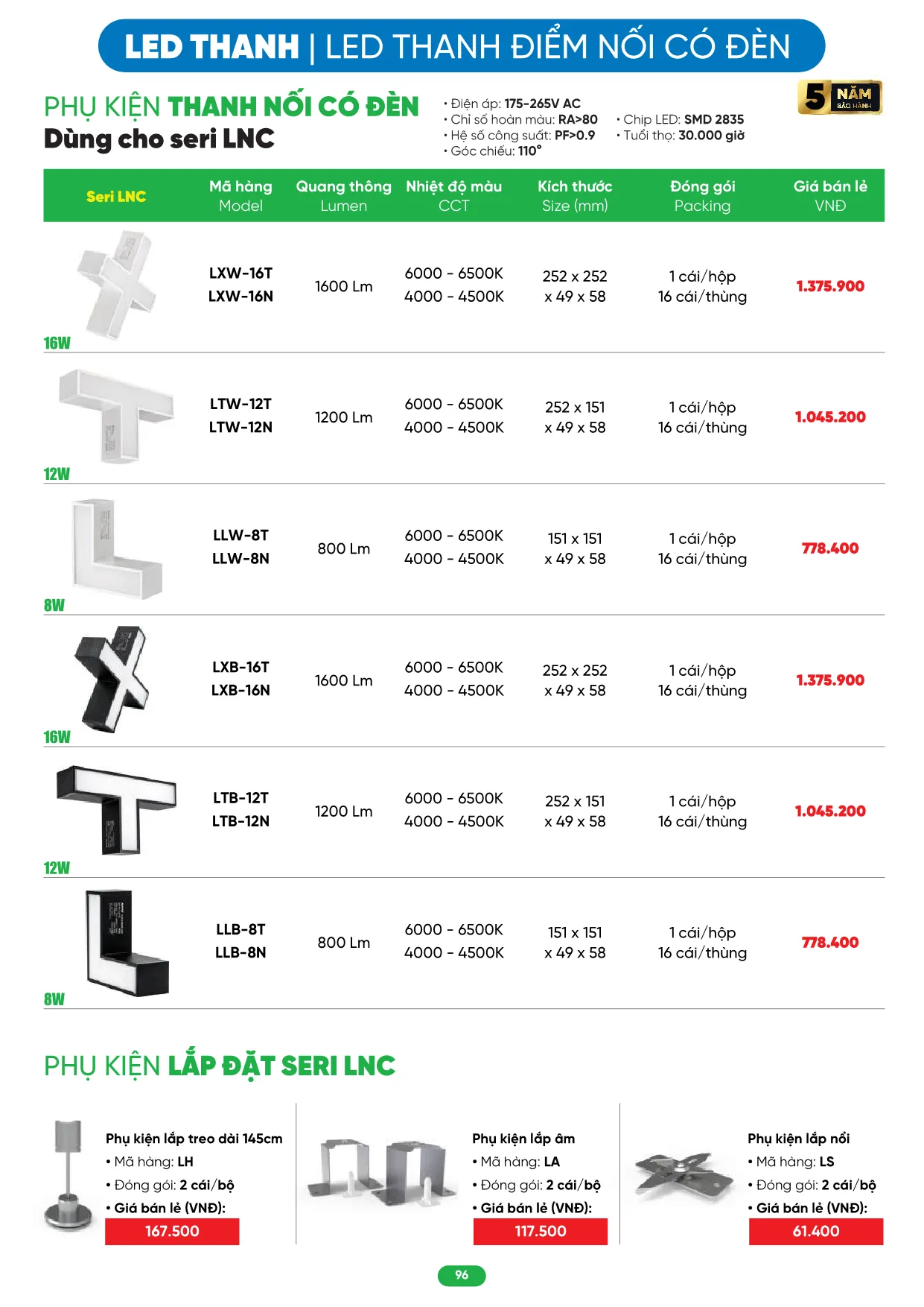 Bảng Giá MPE 2026 mới nhất - Trang 96)