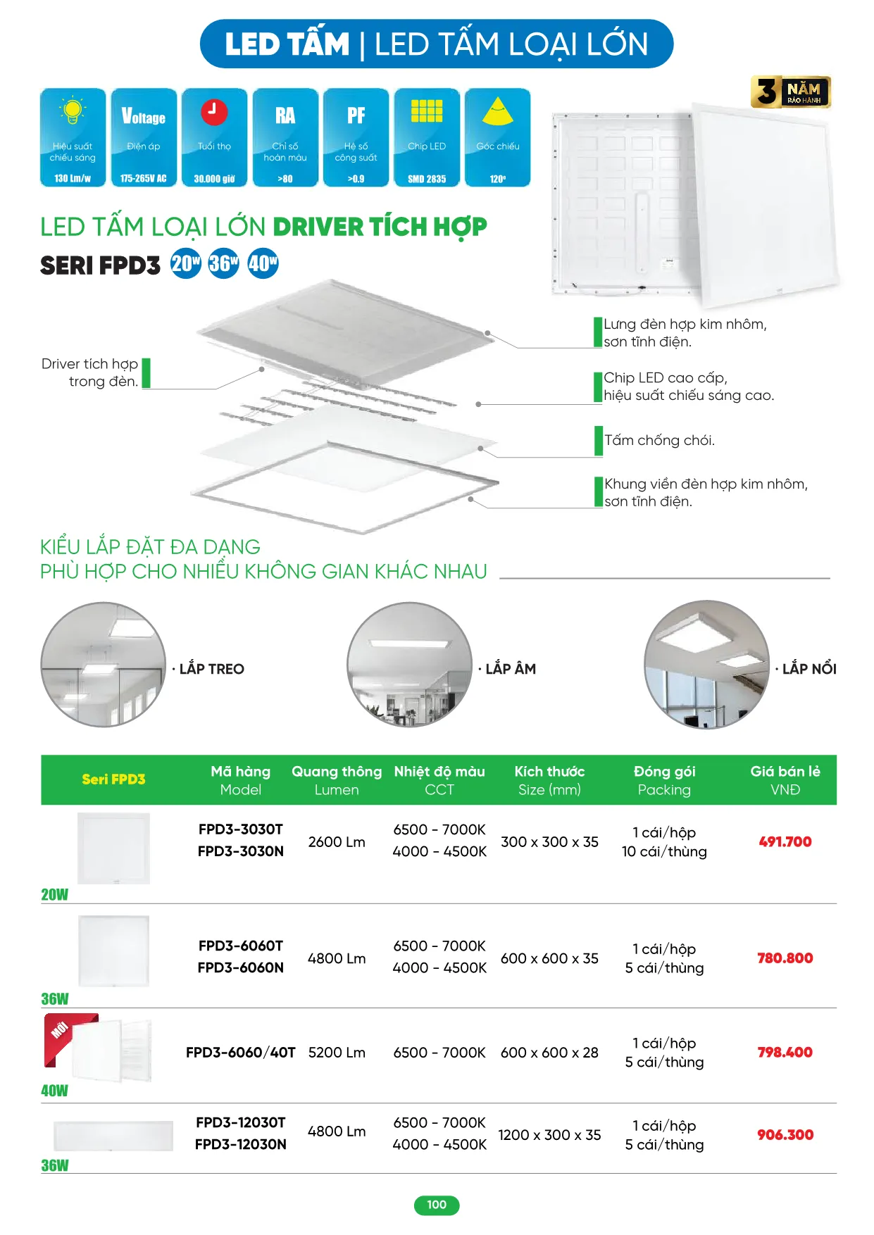 Bảng Giá MPE 2026 mới nhất - Trang 100)
