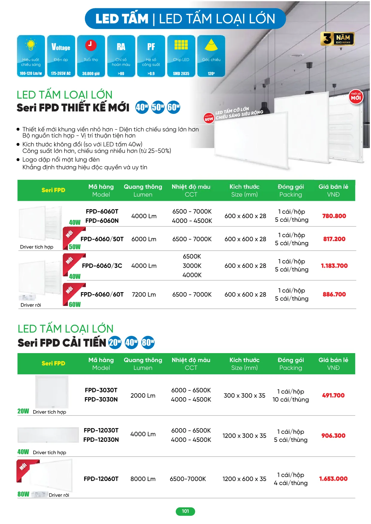 Bảng Giá MPE 2026 mới nhất - Trang 101)