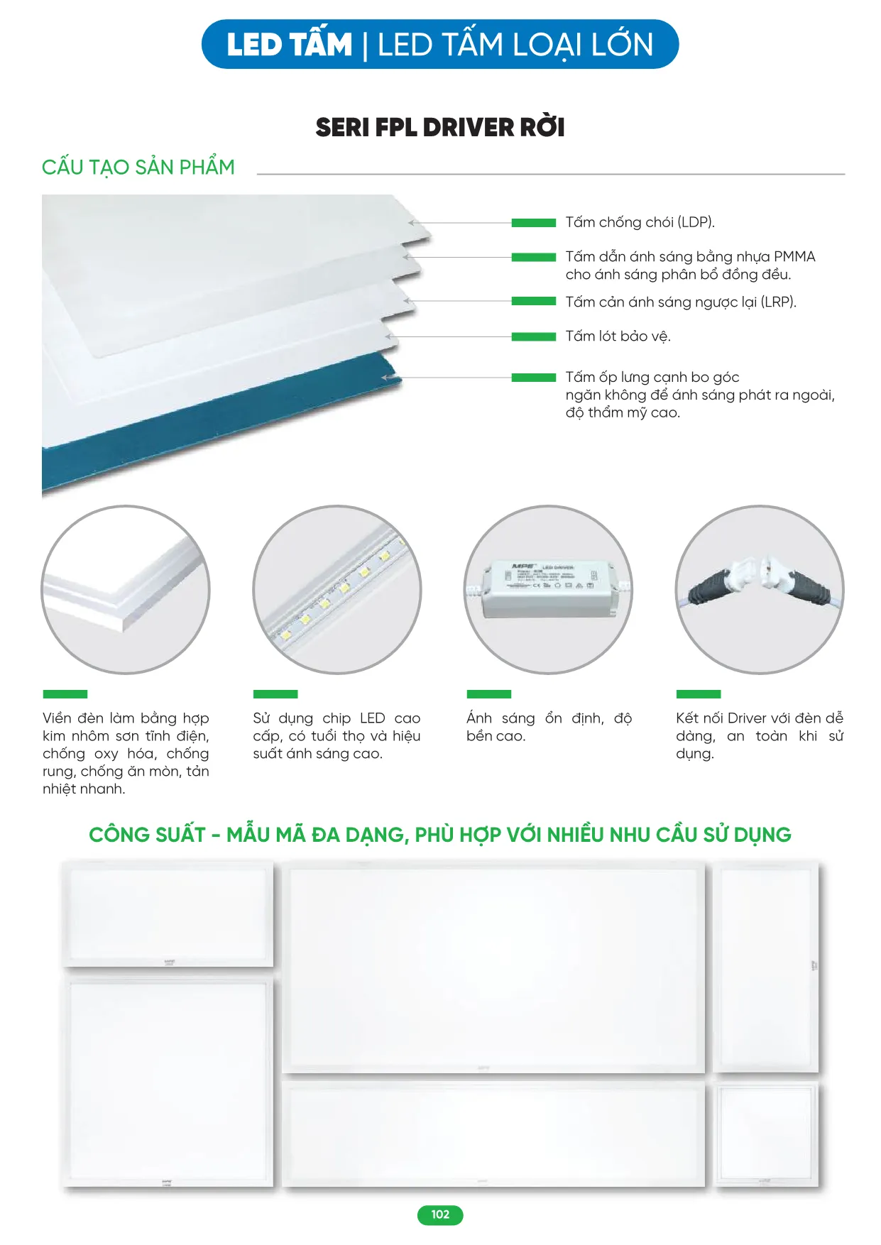 Bảng Giá MPE 2026 mới nhất - Trang 102)