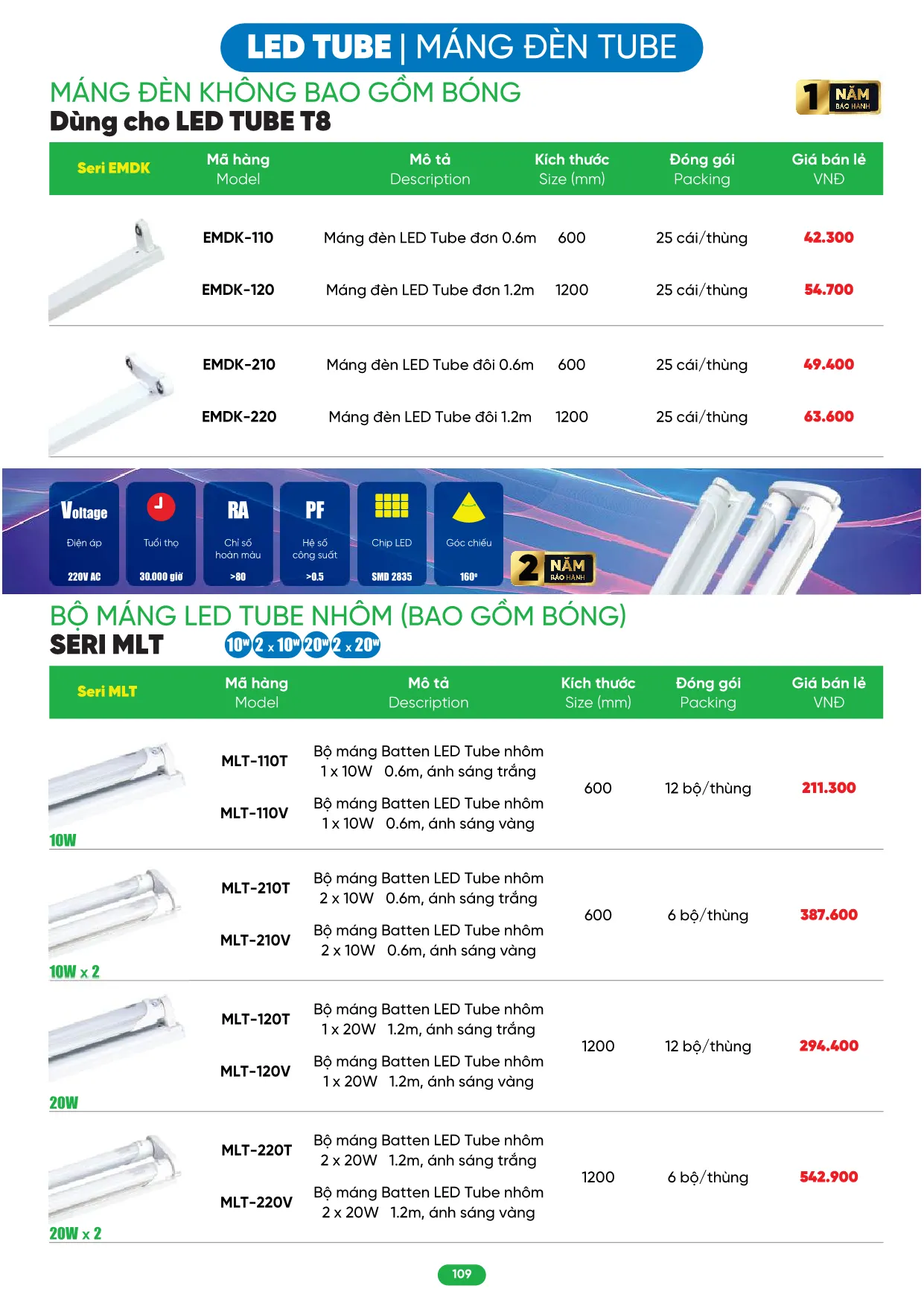 Bảng Giá MPE 2026 mới nhất - Trang 109)