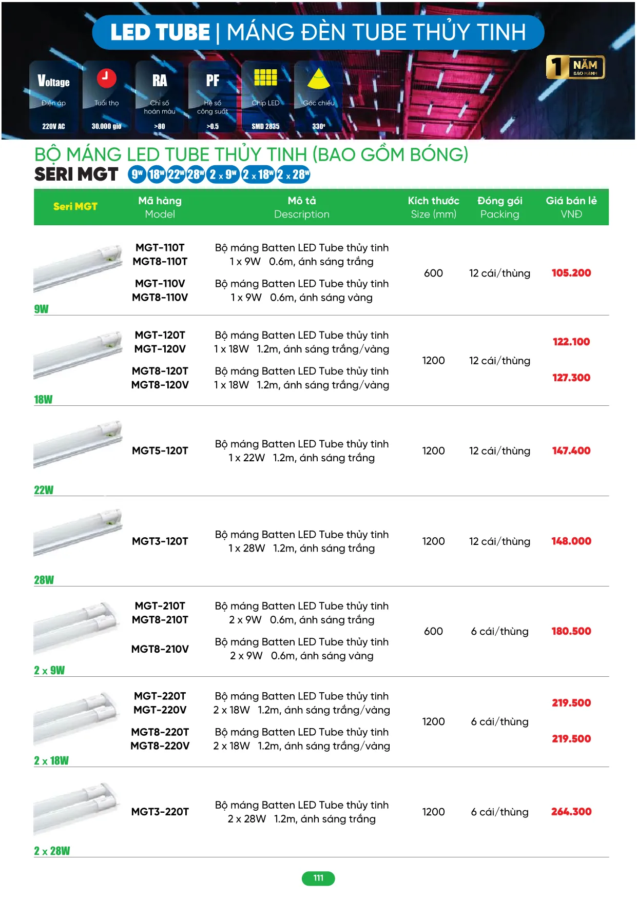 Bảng Giá MPE 2026 mới nhất - Trang 111)