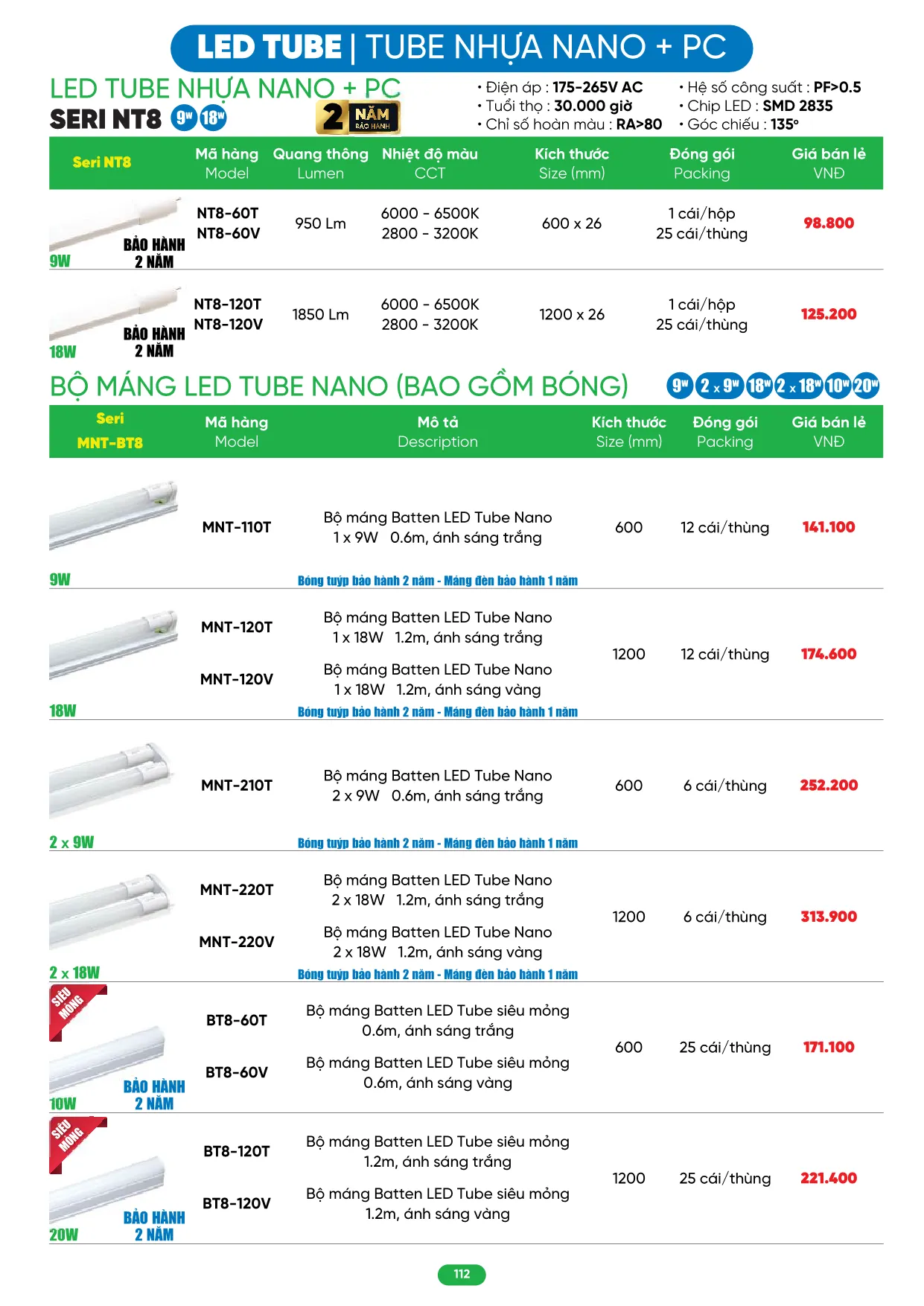 Bảng Giá MPE 2026 mới nhất - Trang 112)