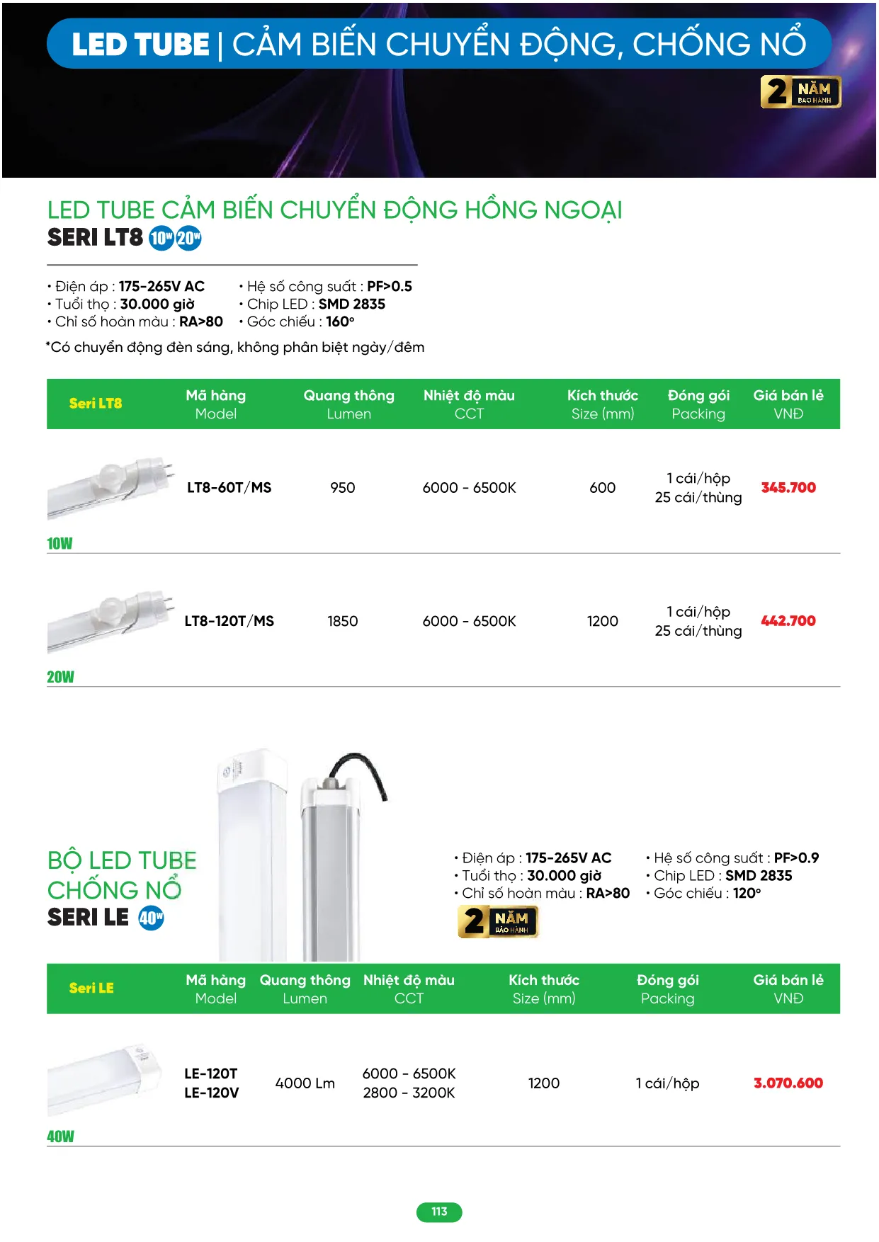 Bảng Giá MPE 2026 mới nhất - Trang 113)