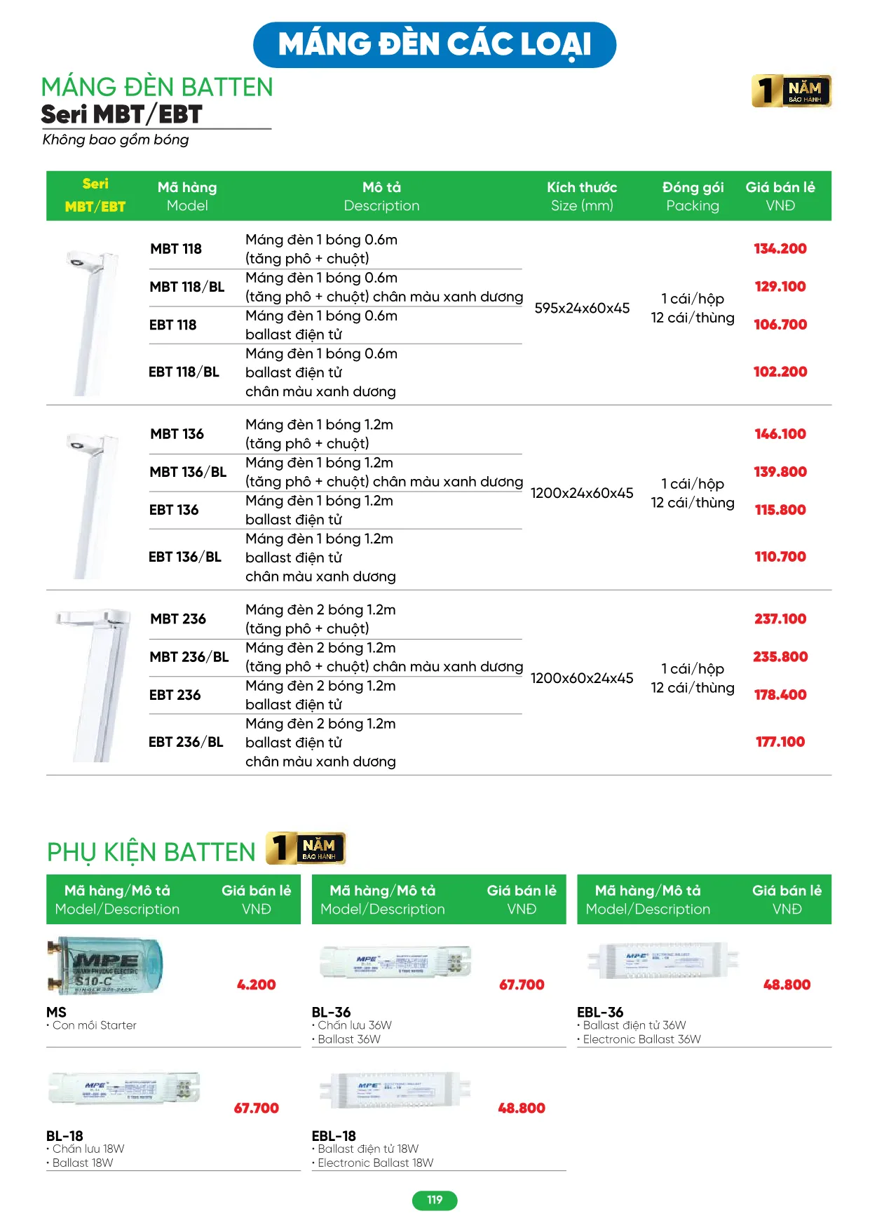 Bảng Giá MPE 2026 mới nhất - Trang 119)