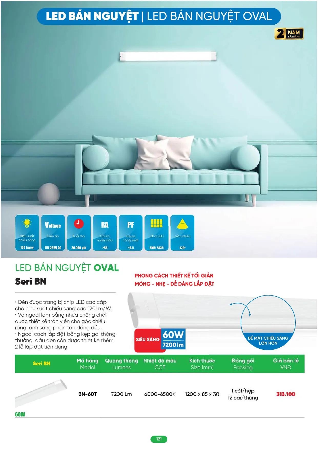 Bảng Giá MPE 2026 mới nhất - Trang 121)