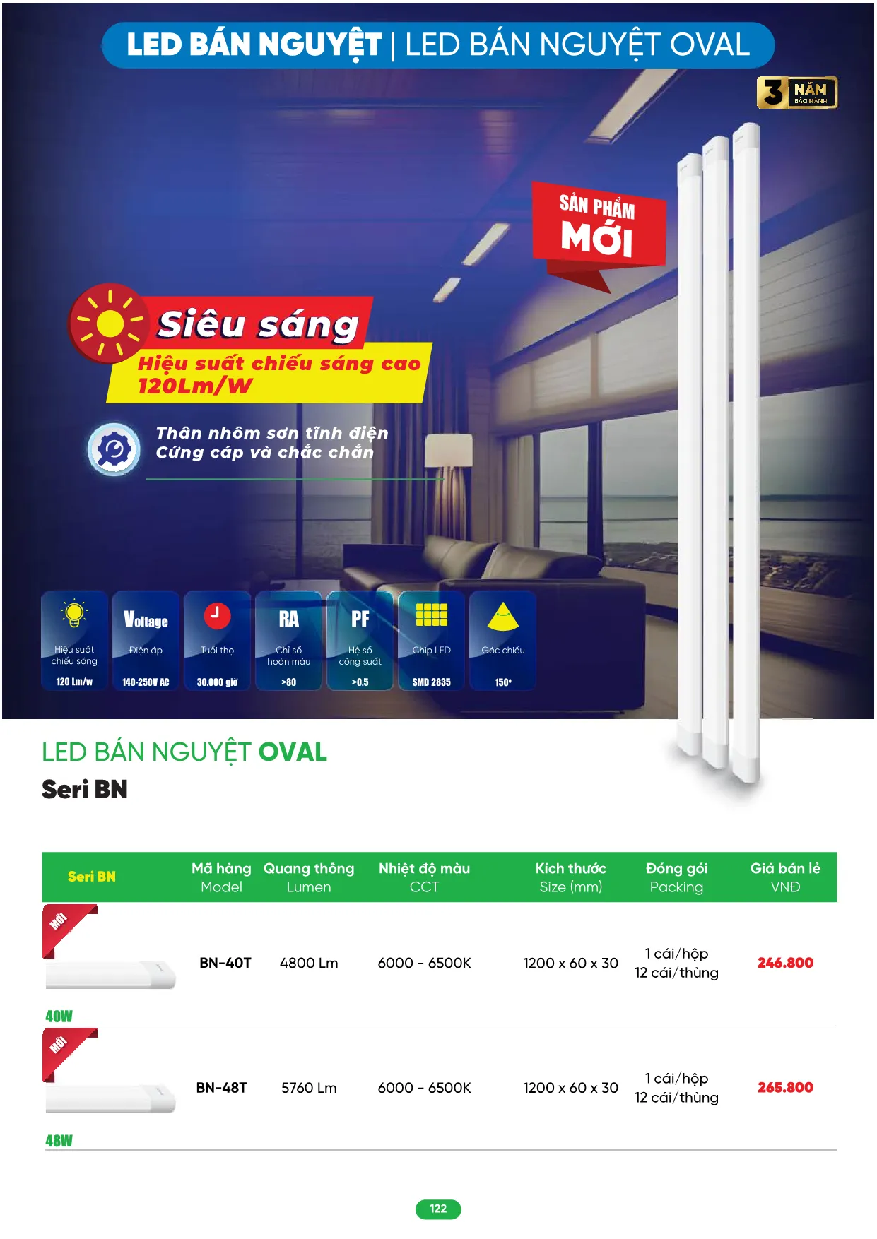 Bảng Giá MPE 2026 mới nhất - Trang 122)