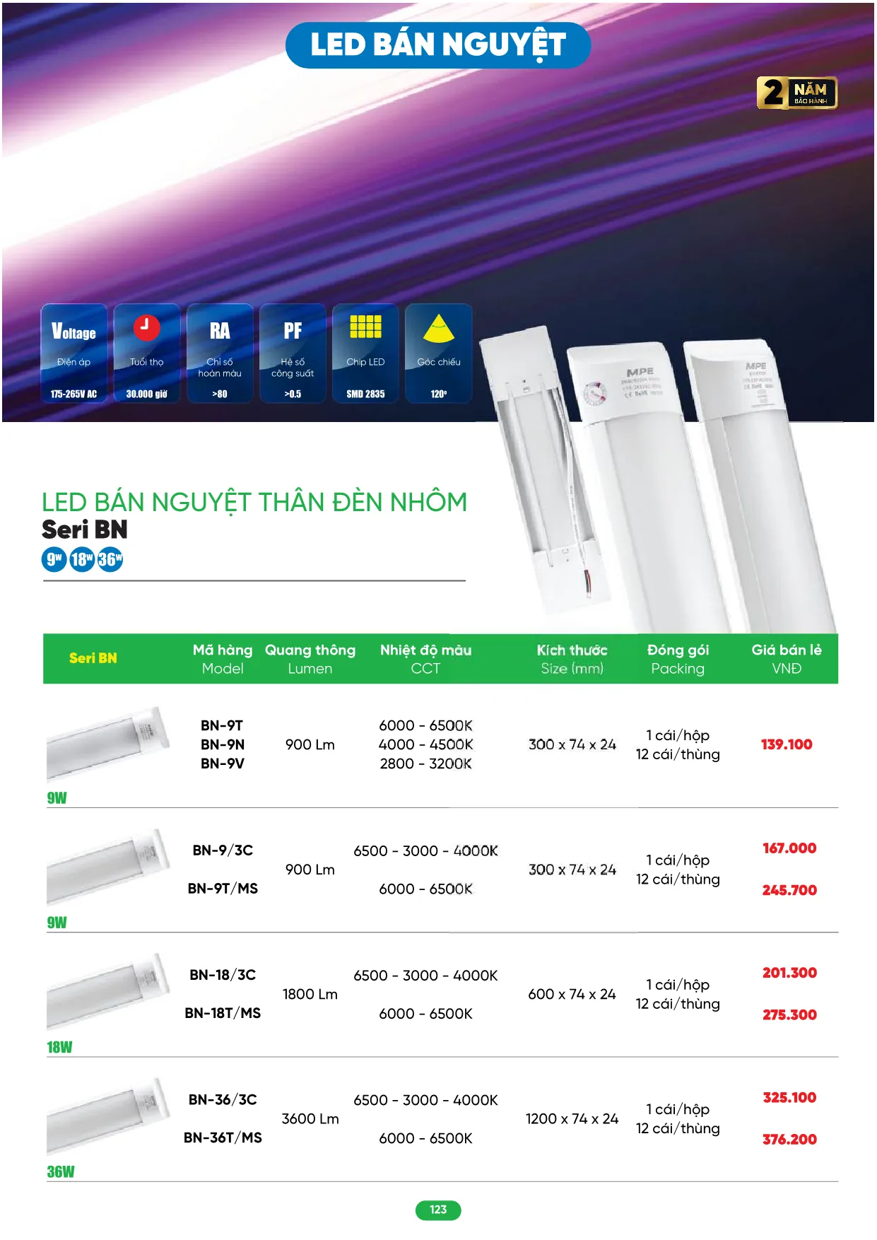 Bảng Giá MPE 2026 mới nhất - Trang 123)