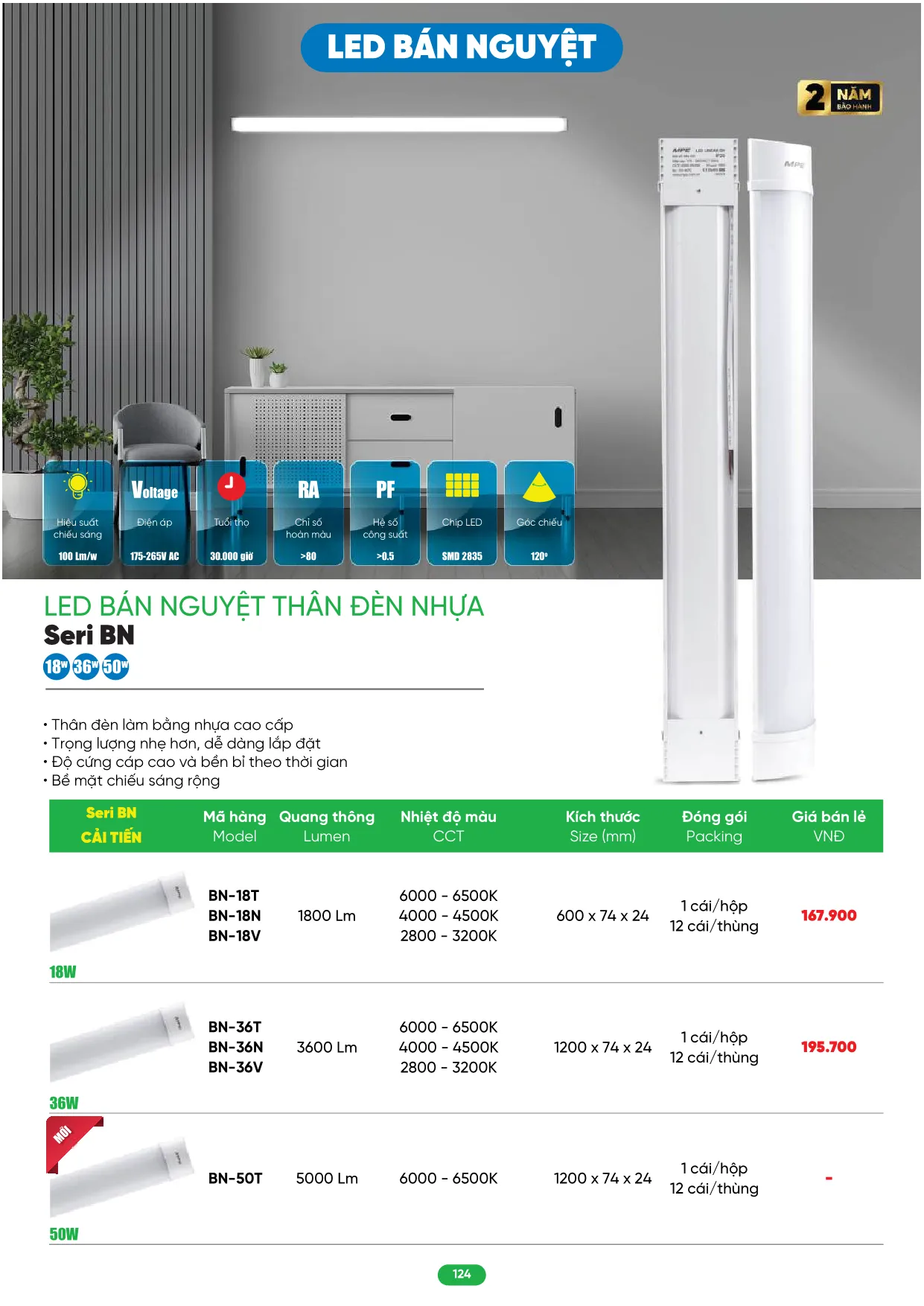 Bảng Giá MPE 2026 mới nhất - Trang 124)