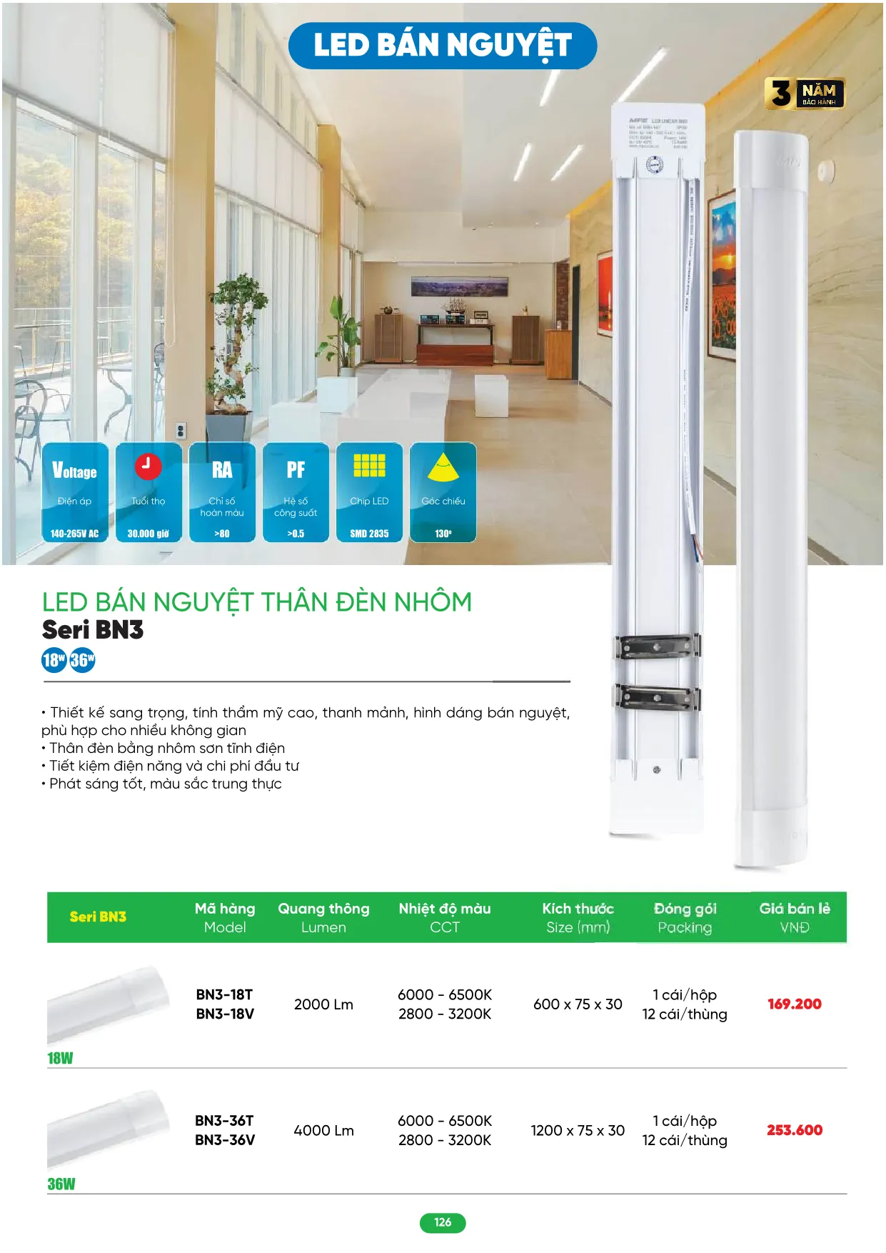 Bảng Giá MPE 2026 mới nhất - Trang 126)