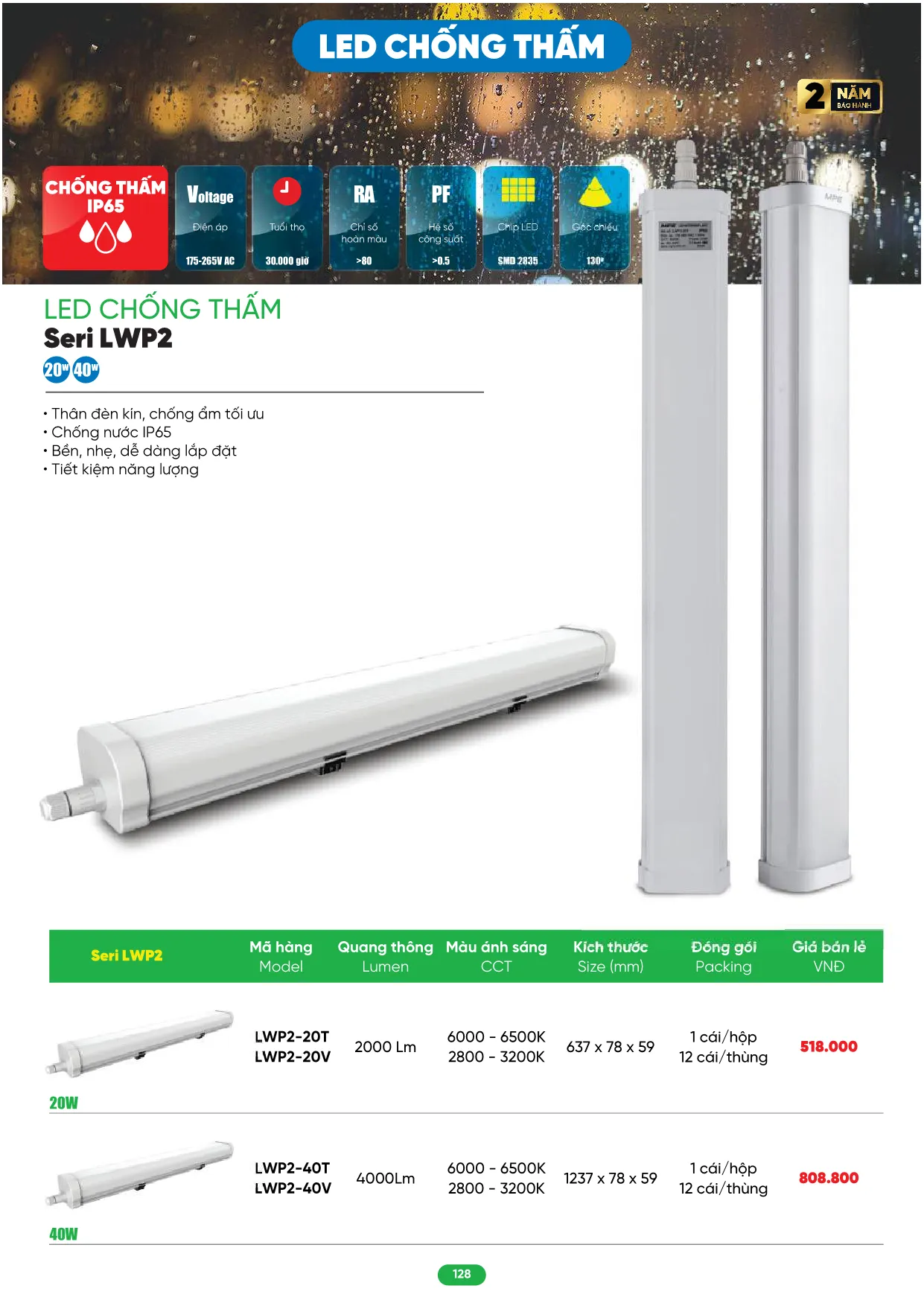 Bảng Giá MPE 2026 mới nhất - Trang 128)