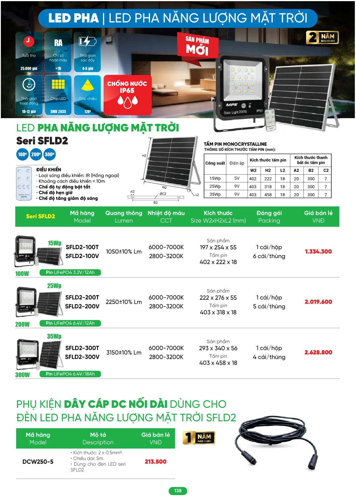 Bảng Giá MPE 2026 mới nhất - Trang 138)