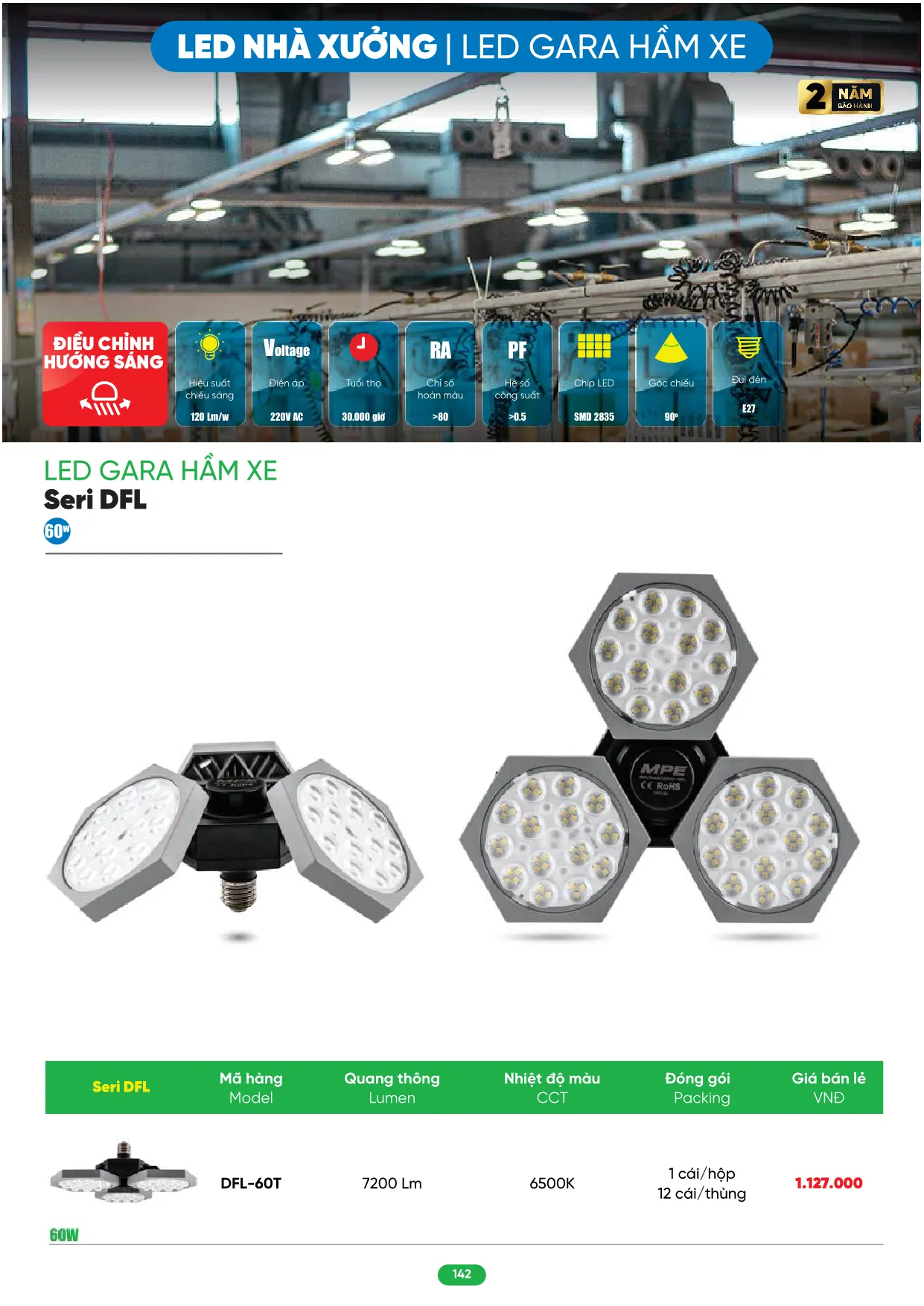 Bảng Giá MPE 2026 mới nhất - Trang 142)