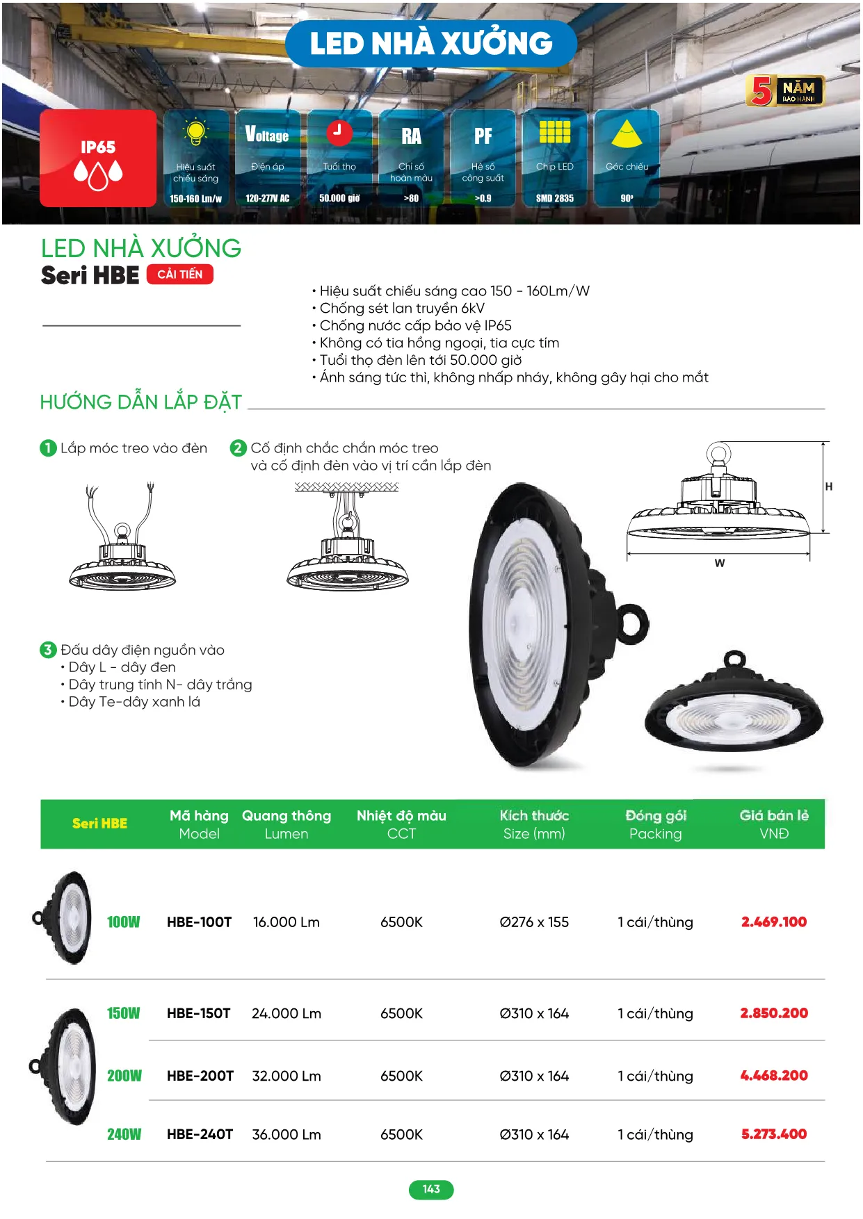 Bảng Giá MPE 2026 mới nhất - Trang 143)