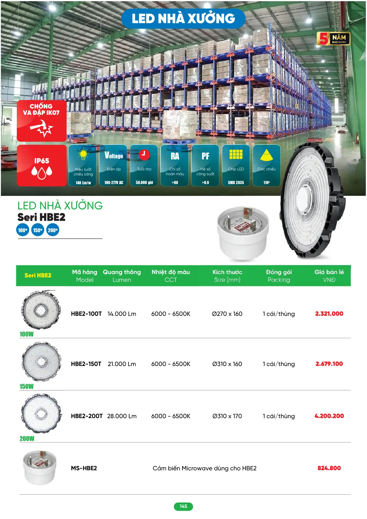 Bảng Giá MPE 2026 mới nhất - Trang 145)