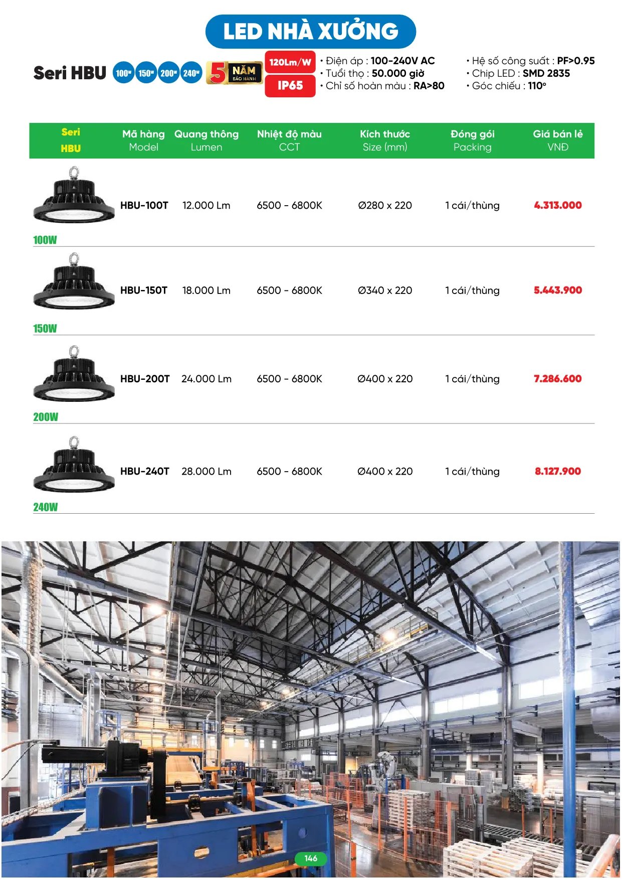 Bảng Giá MPE 2026 mới nhất - Trang 146)