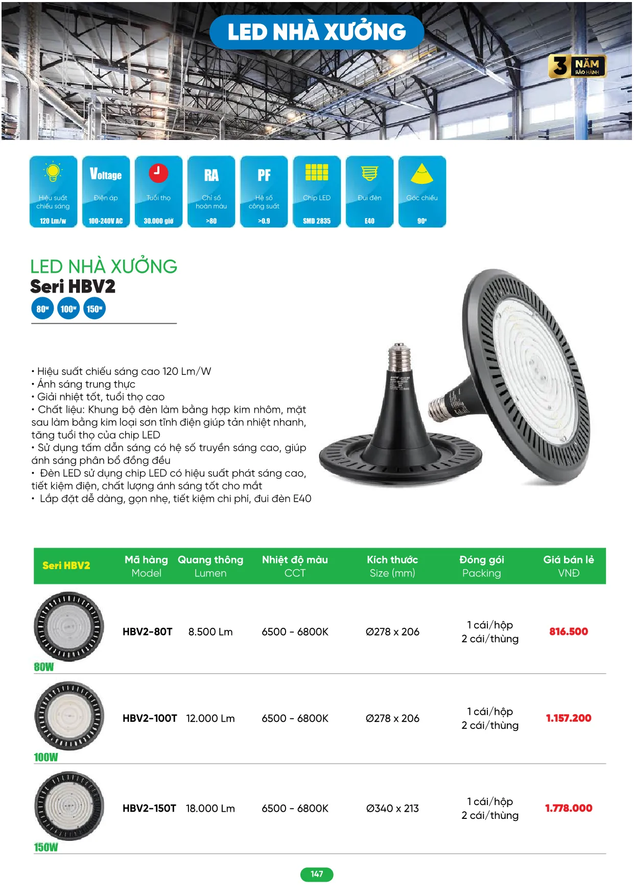 Bảng Giá MPE 2026 mới nhất - Trang 147)