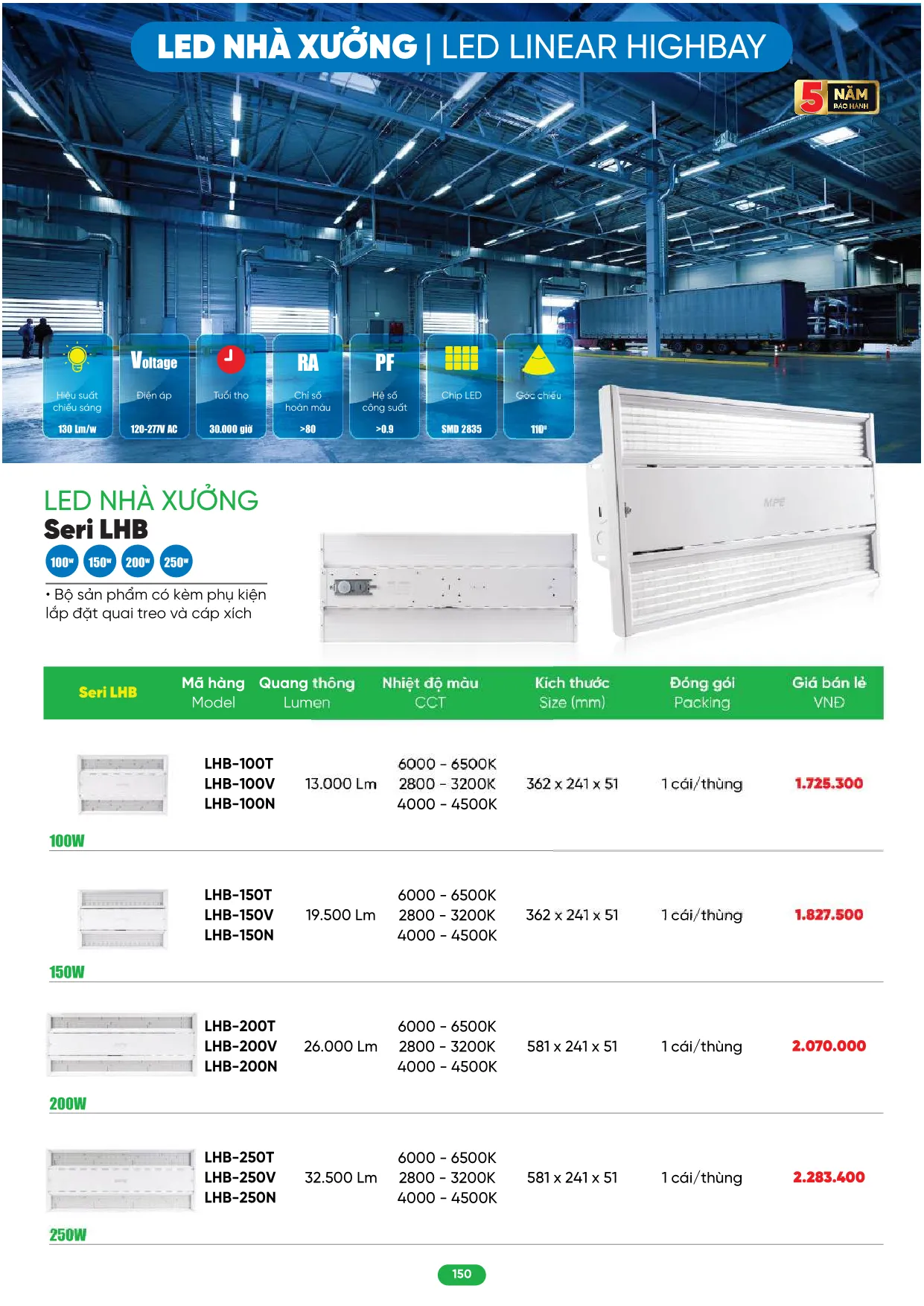 Bảng Giá MPE 2026 mới nhất - Trang 150)