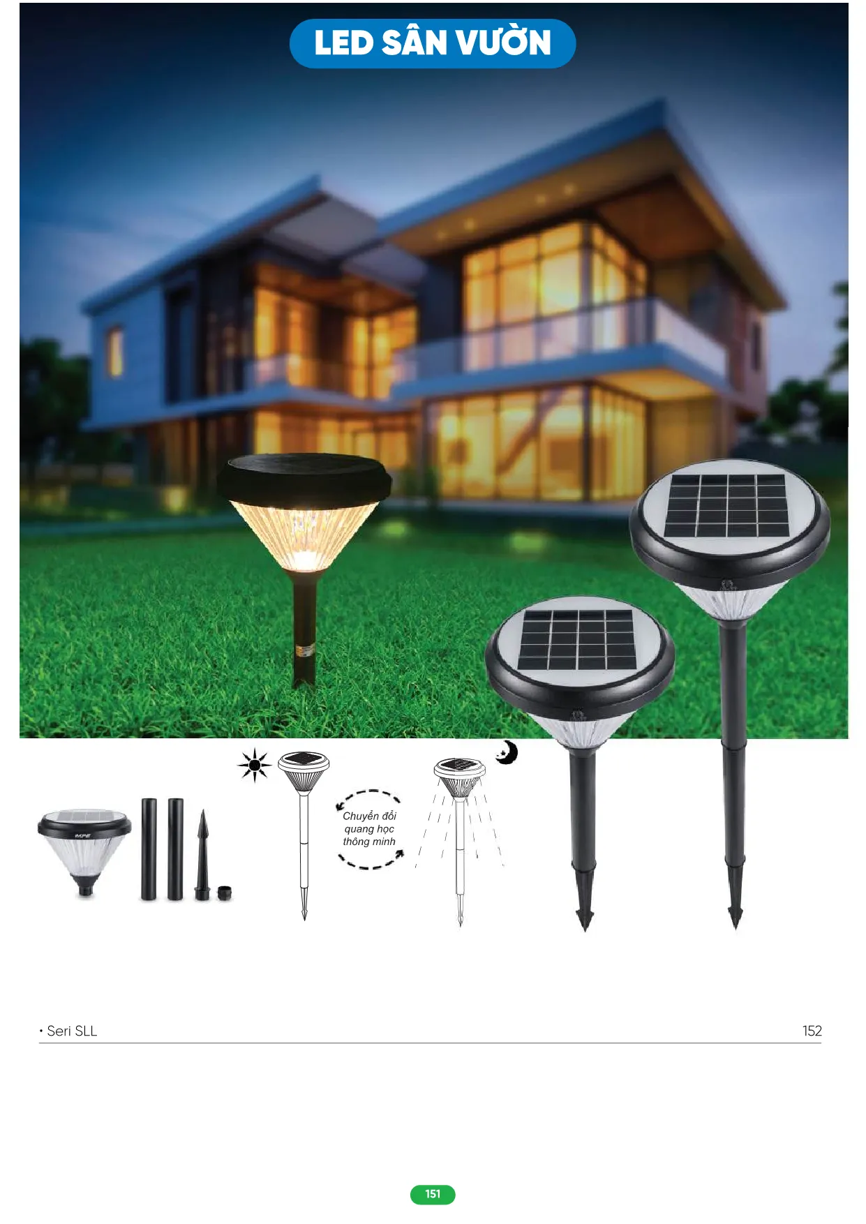 Bảng Giá MPE 2026 mới nhất - Trang 151)