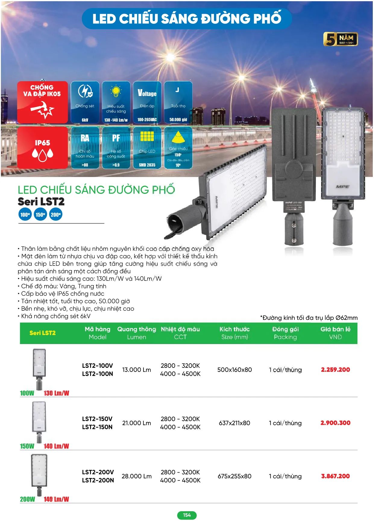 Bảng Giá MPE 2026 mới nhất - Trang 154)