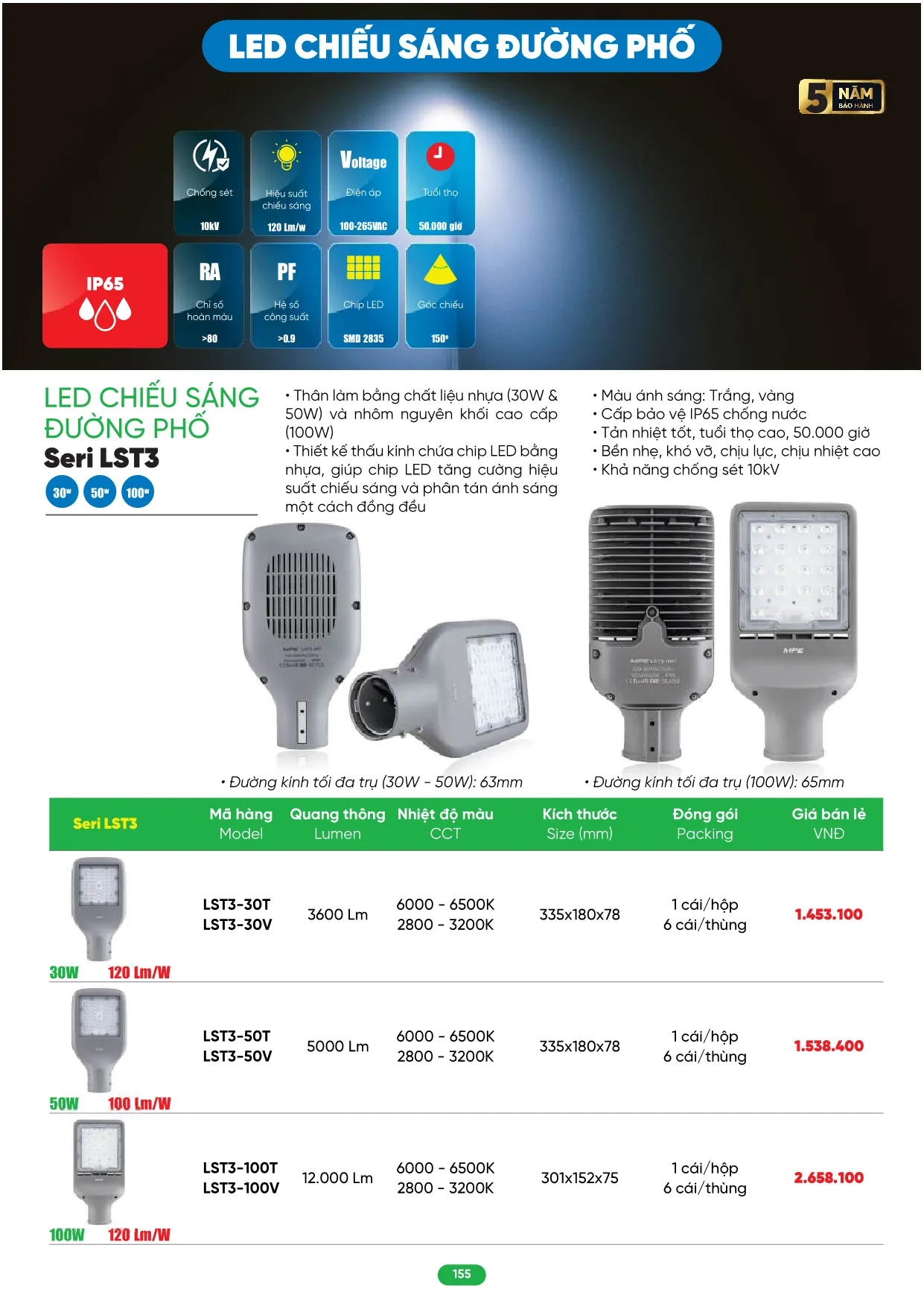 Bảng Giá MPE 2026 mới nhất - Trang 155)