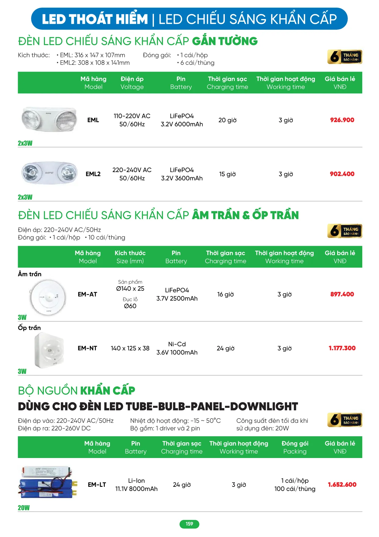 Bảng Giá MPE 2026 mới nhất - Trang 159)