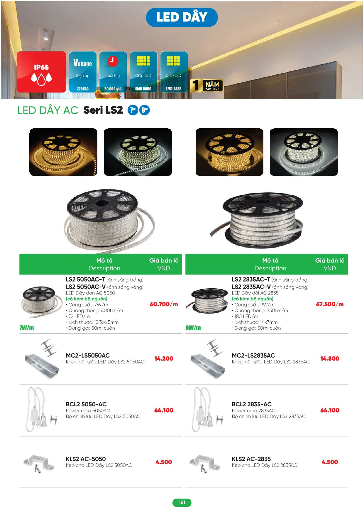 Bảng Giá MPE 2026 mới nhất - Trang 161)