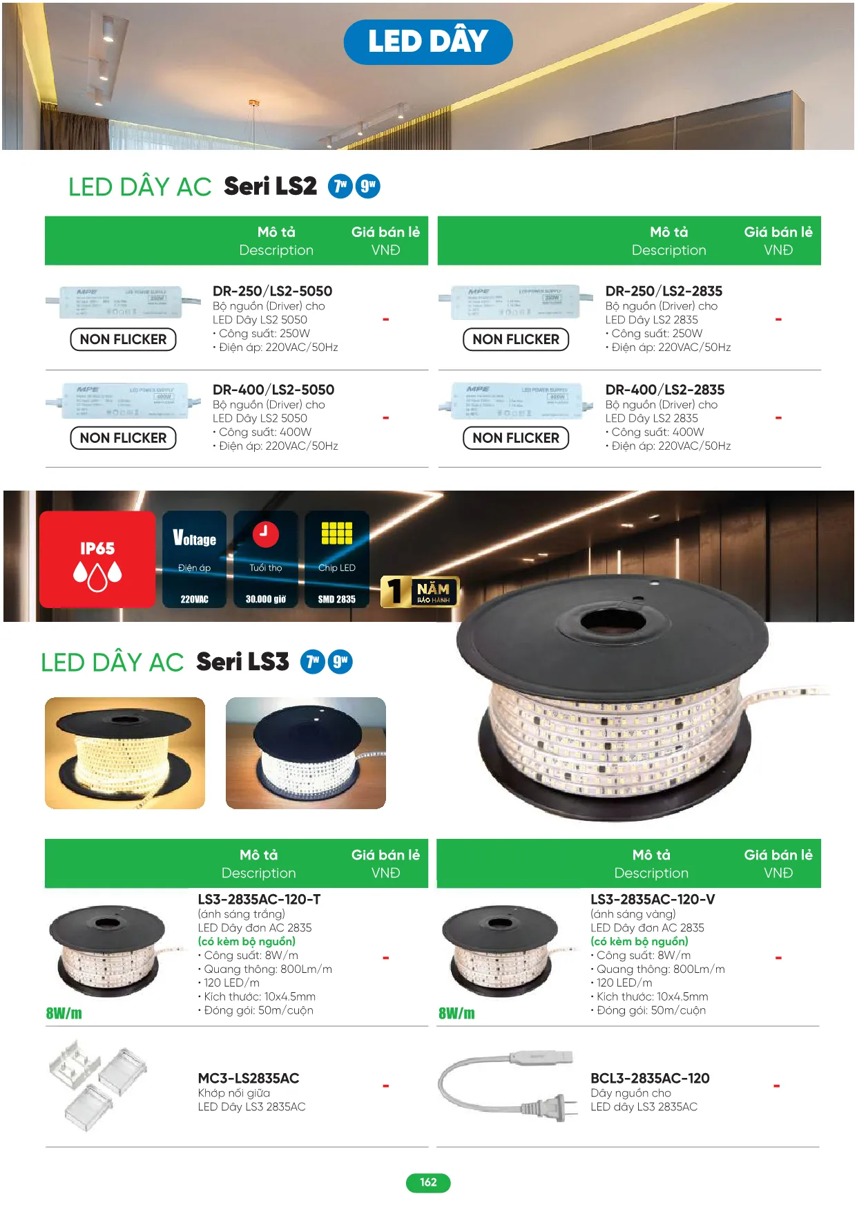 Bảng Giá MPE 2026 mới nhất - Trang 162)