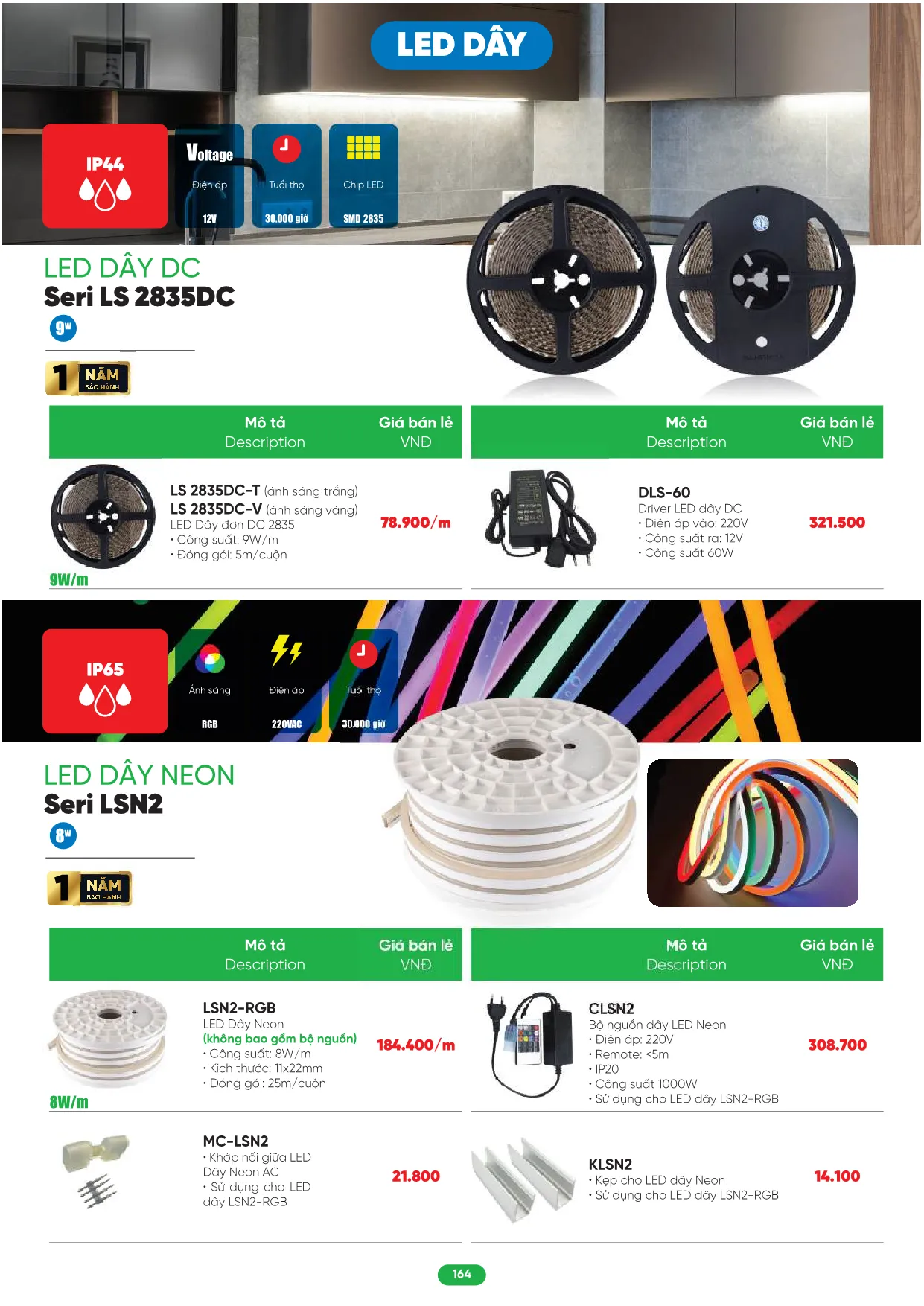 Bảng Giá MPE 2026 mới nhất - Trang 164)