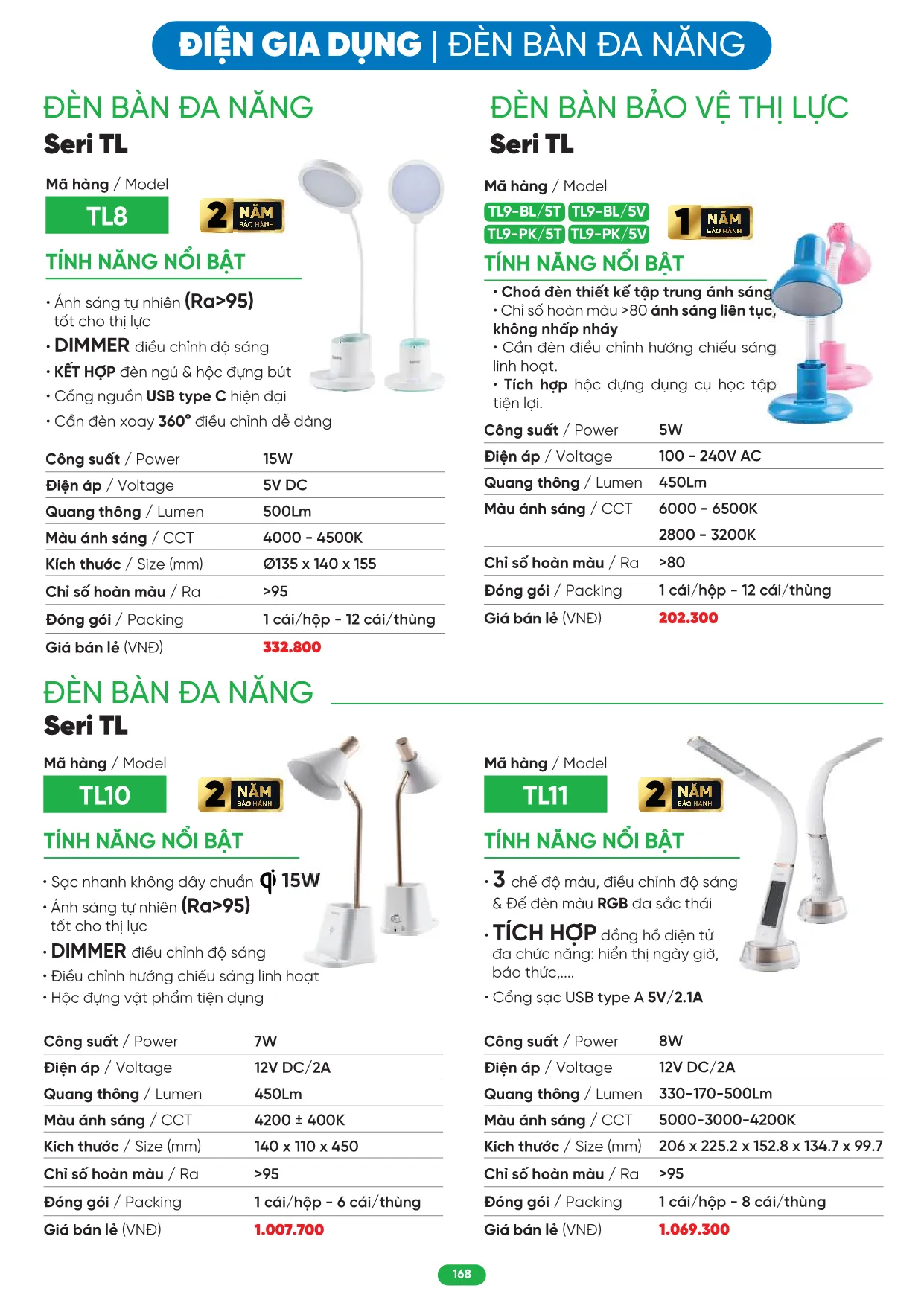 Bảng Giá MPE 2026 mới nhất - Trang 168)