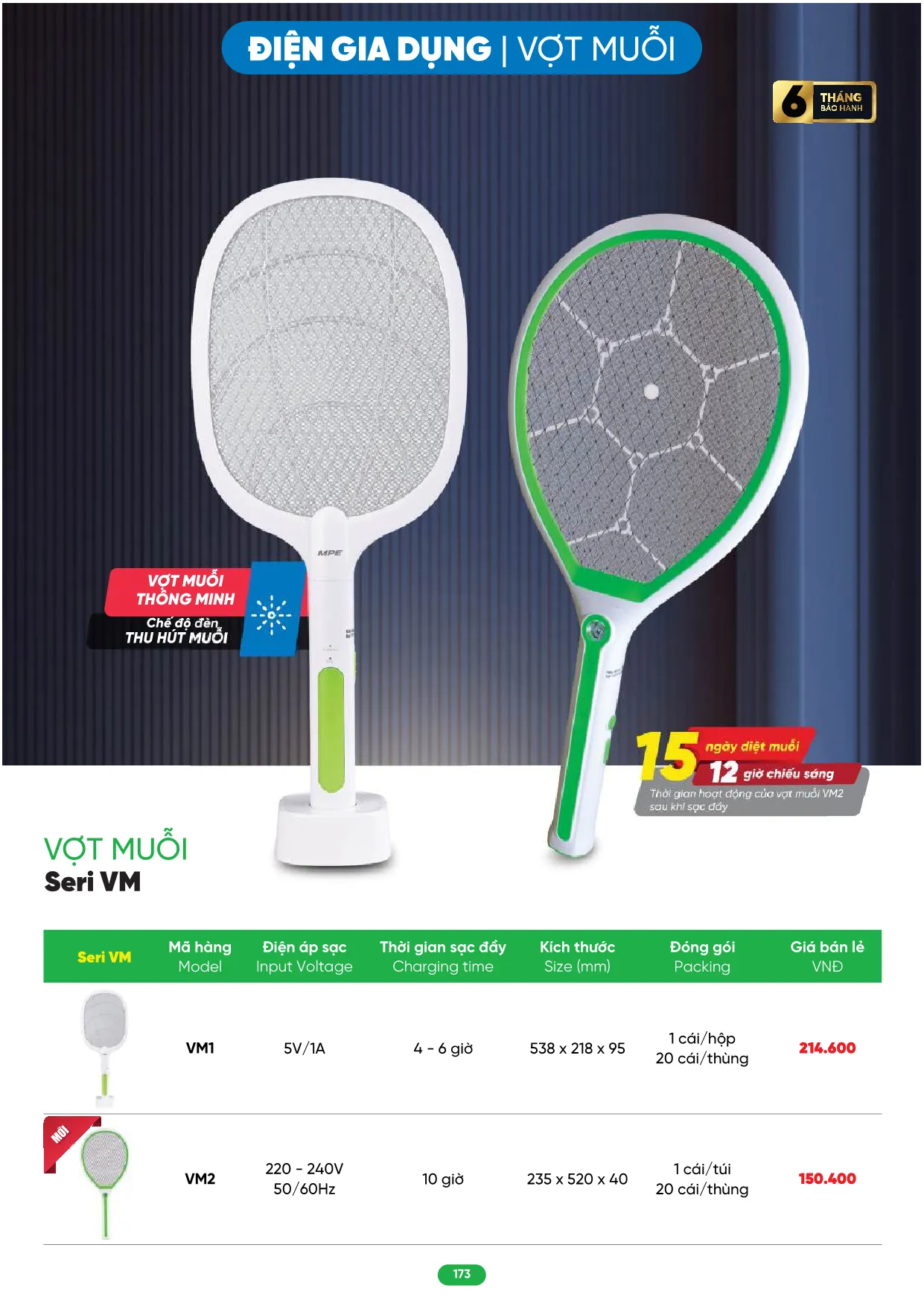 Bảng Giá MPE 2026 mới nhất - Trang 173)